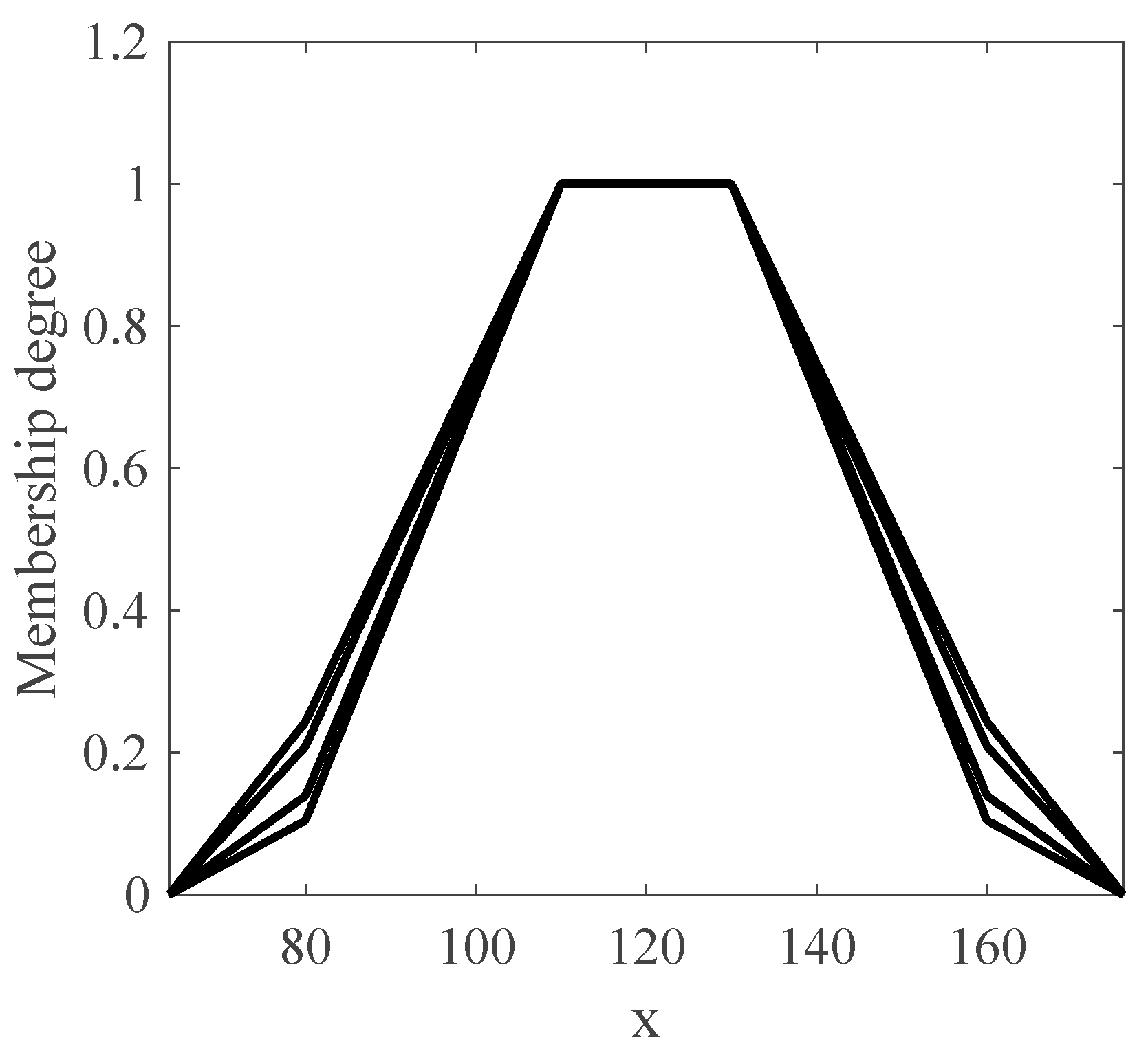 Algorithms 12 00017 g002 Algorithms 12 00017 g002