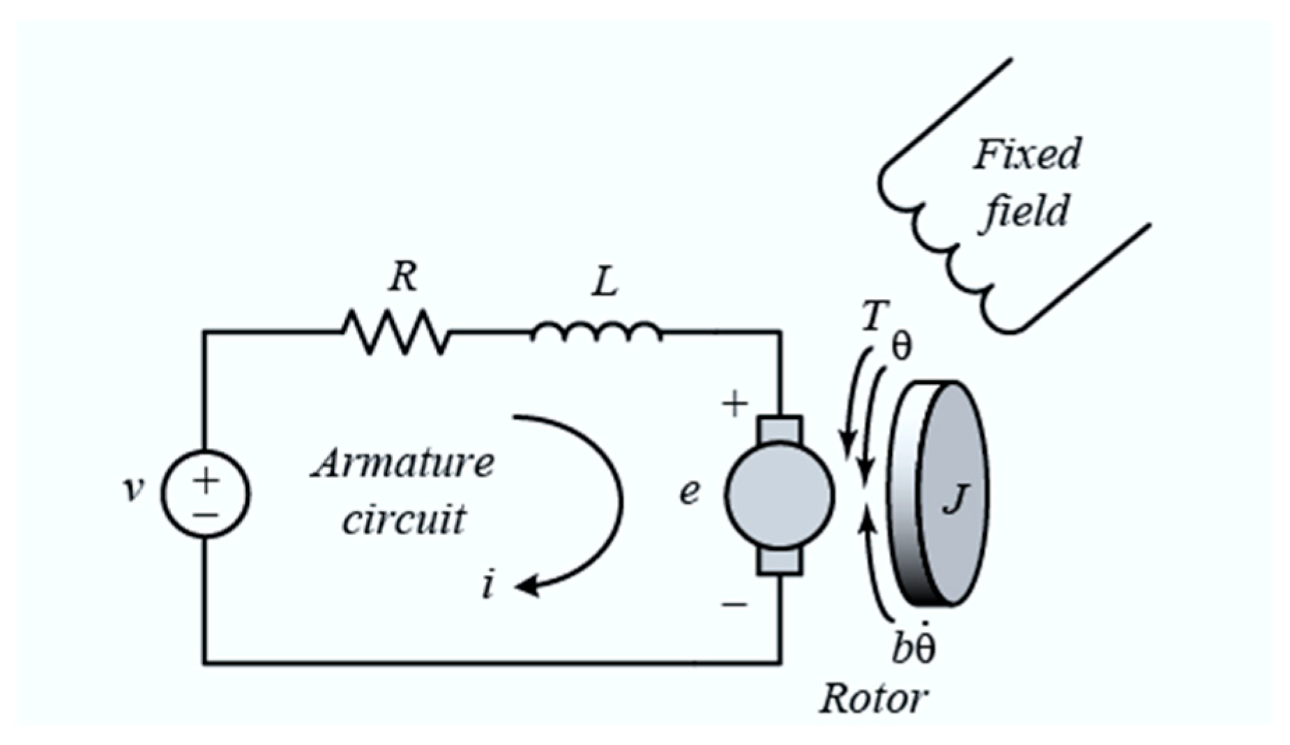 Algorithms 12 00017 g005 Algorithms 12 00017 g005