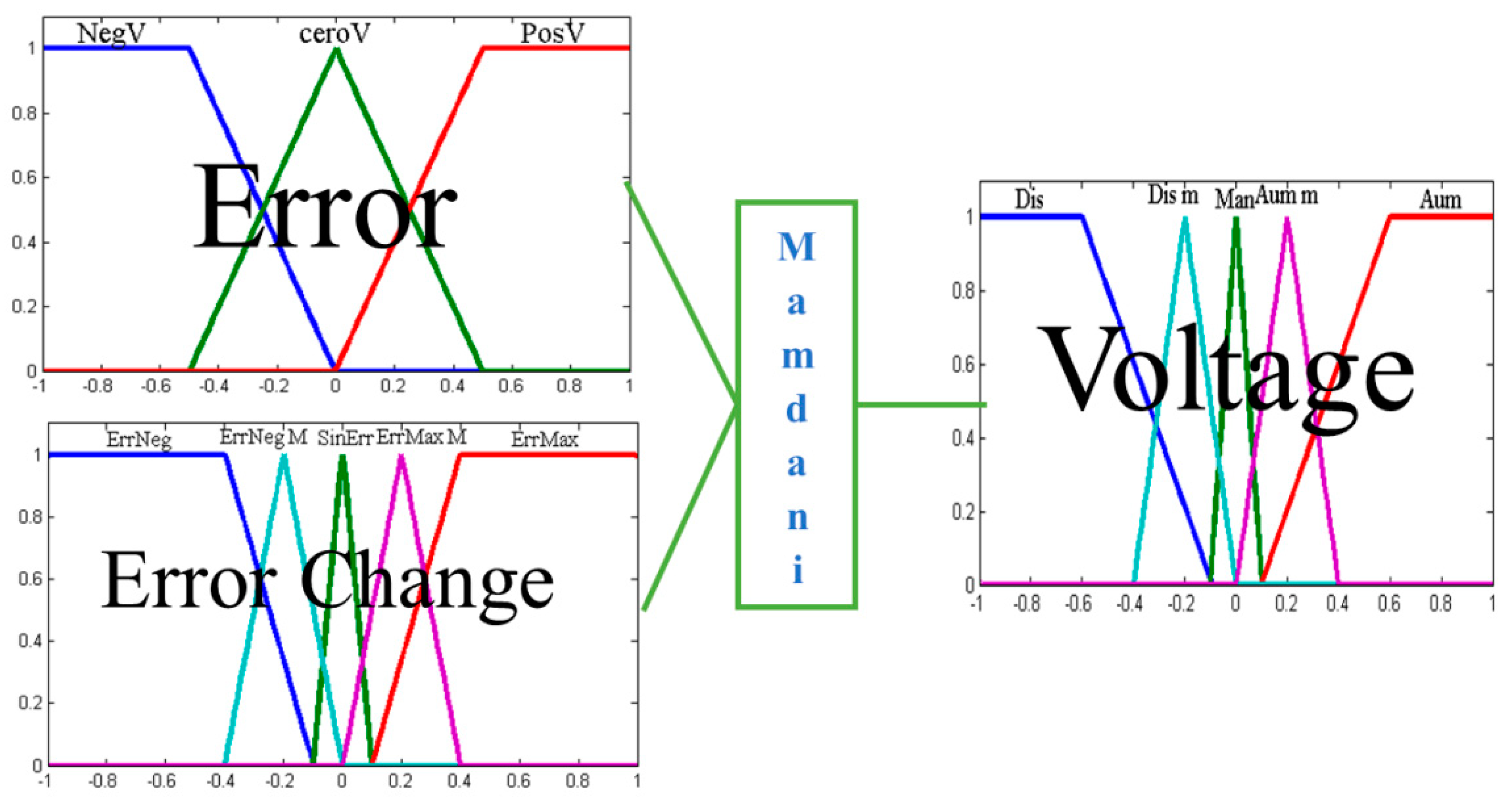 Algorithms 12 00017 g006 Algorithms 12 00017 g006