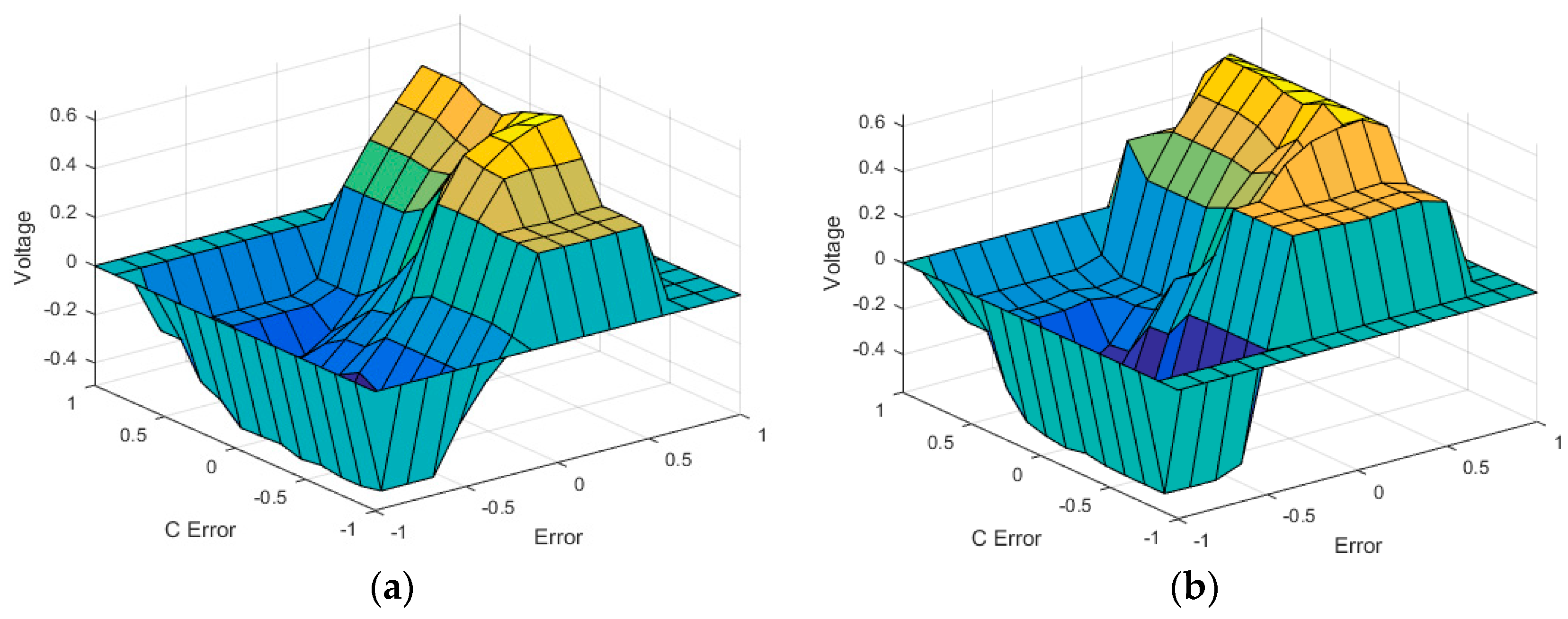 Algorithms 12 00017 g012 Algorithms 12 00017 g012