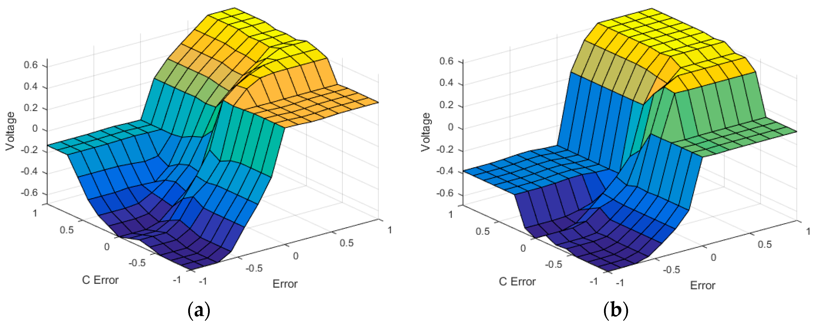 Algorithms 12 00017 g015 Algorithms 12 00017 g015