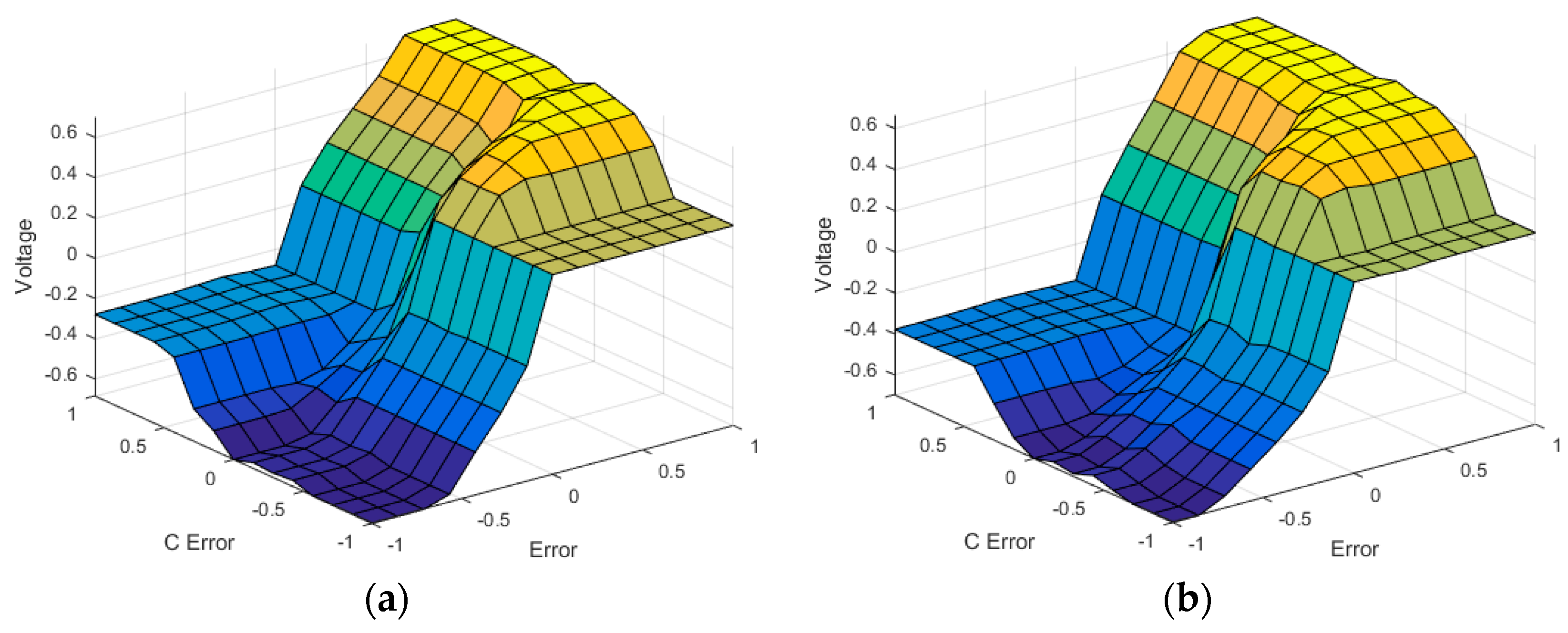 Algorithms 12 00017 g016 Algorithms 12 00017 g016