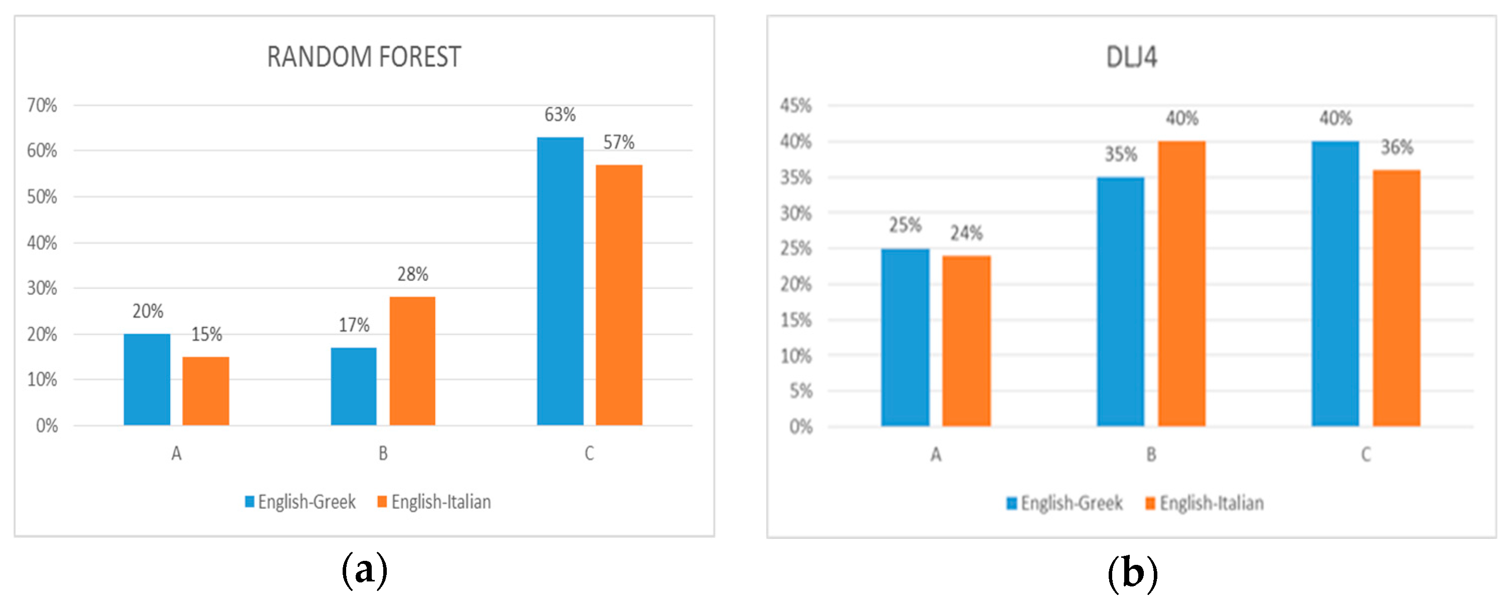 Algorithms 12 00026 g001