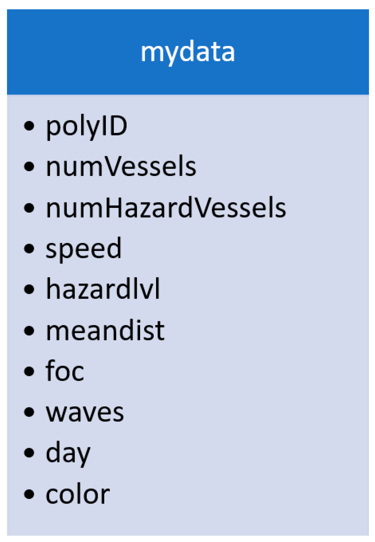 Algorithms 12 00027 g008 Algorithms 12 00027 g008