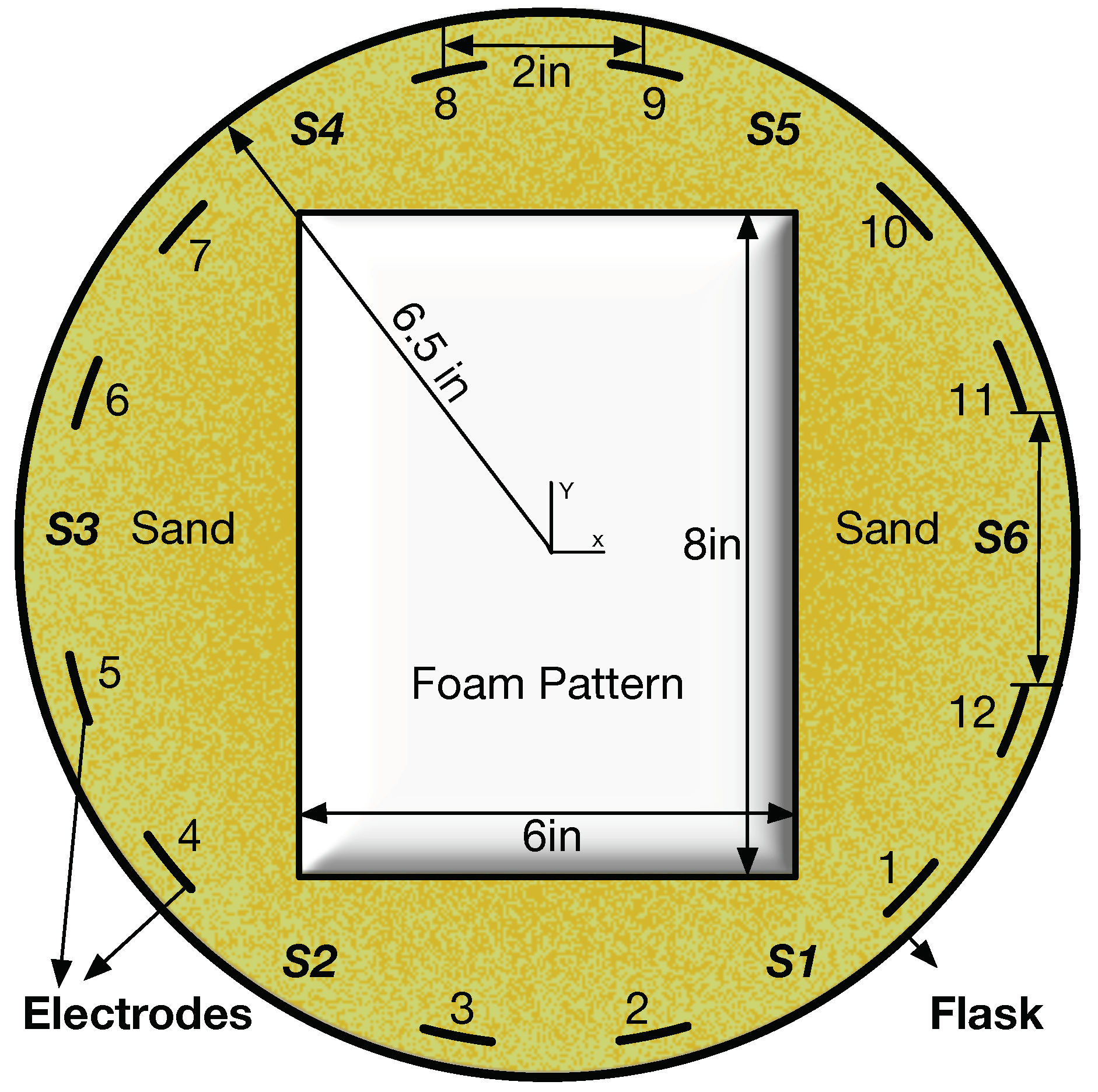 Algorithms 12 00028 g001