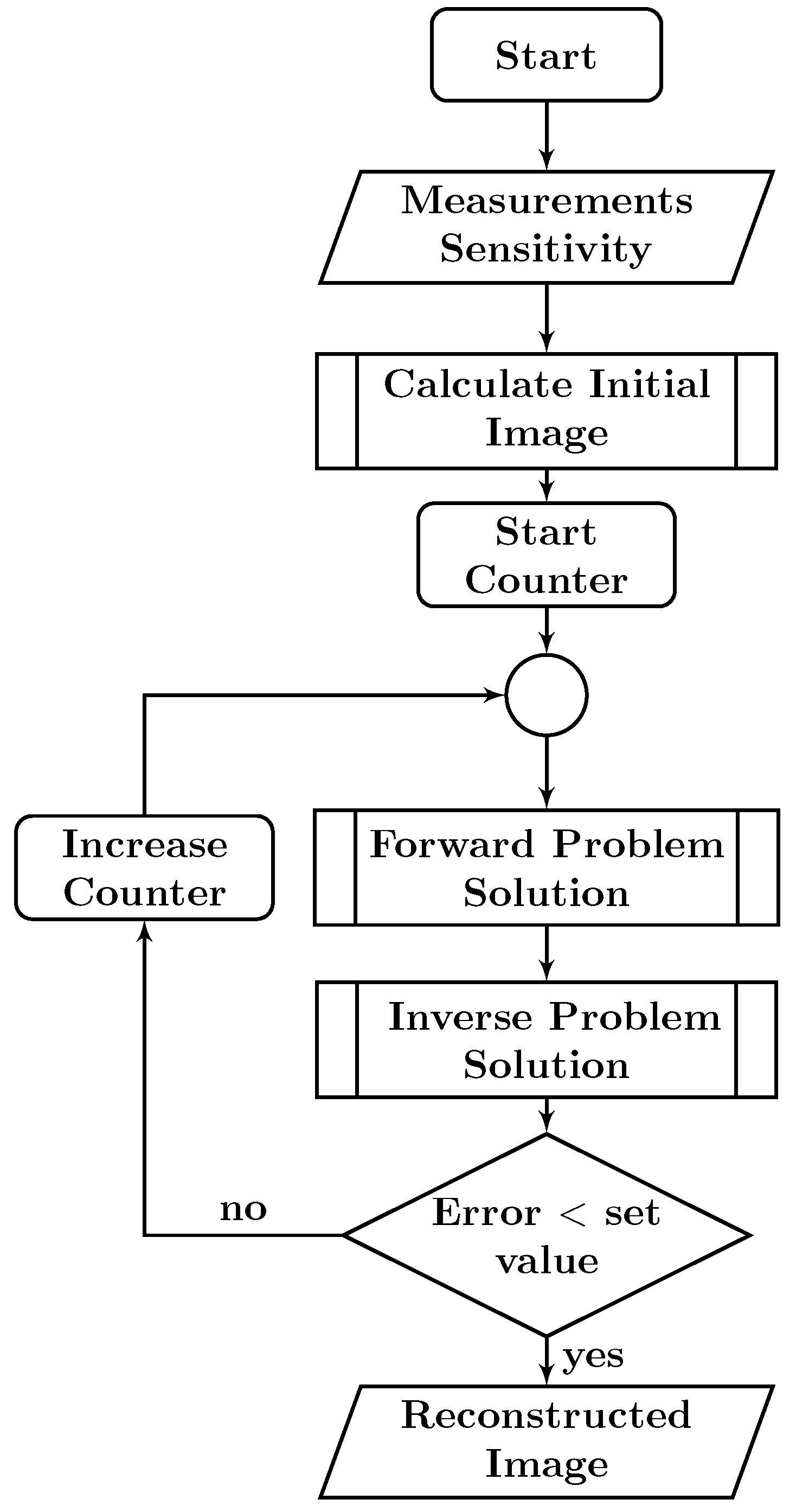 Algorithms 12 00028 g003