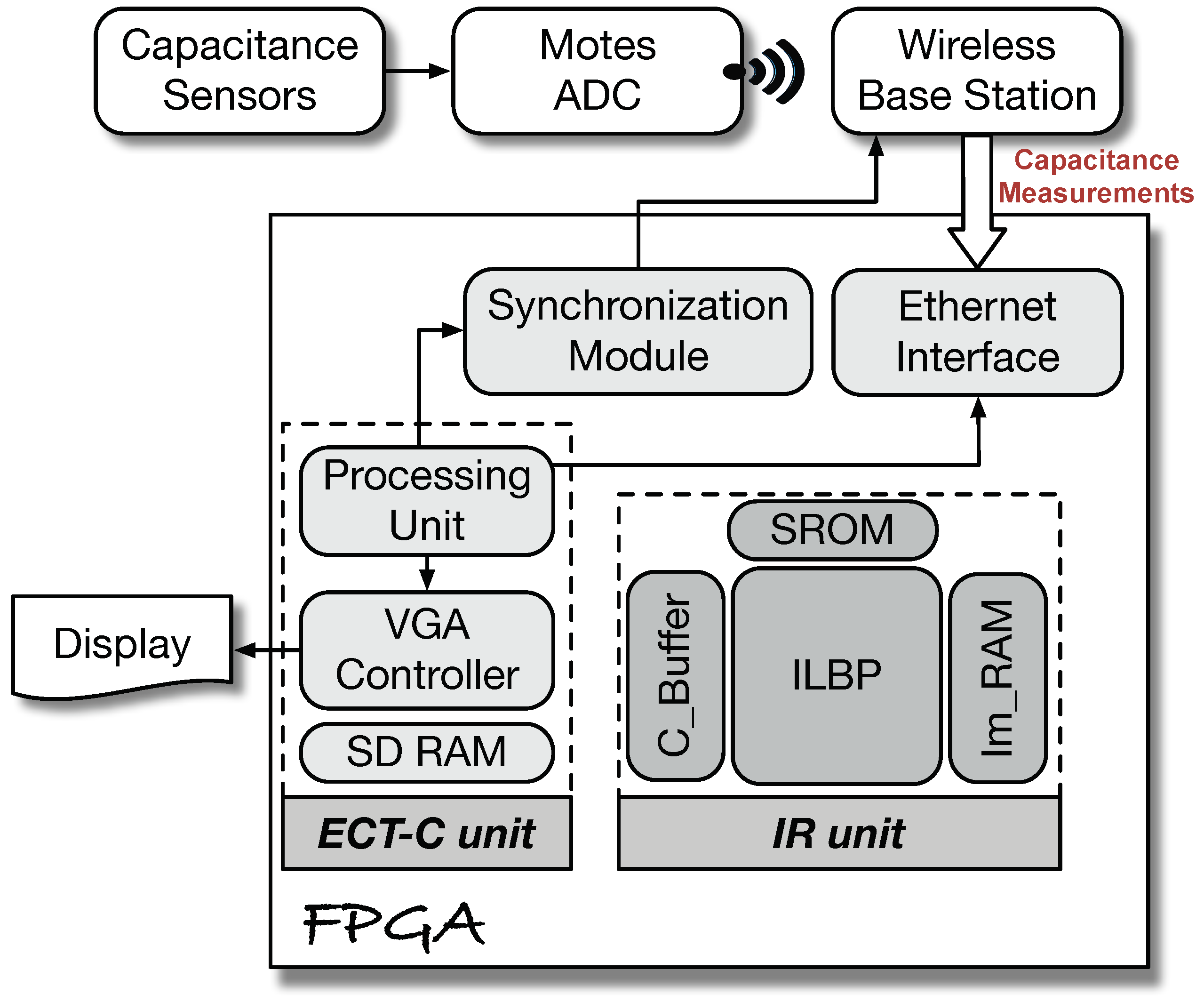 Algorithms 12 00028 g004