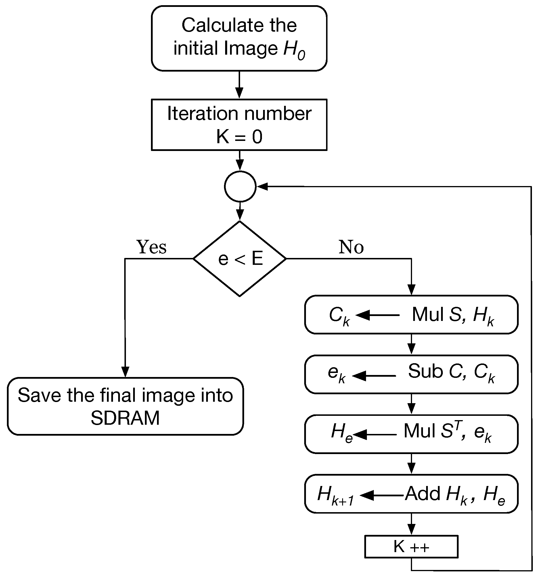 Algorithms 12 00028 g005
