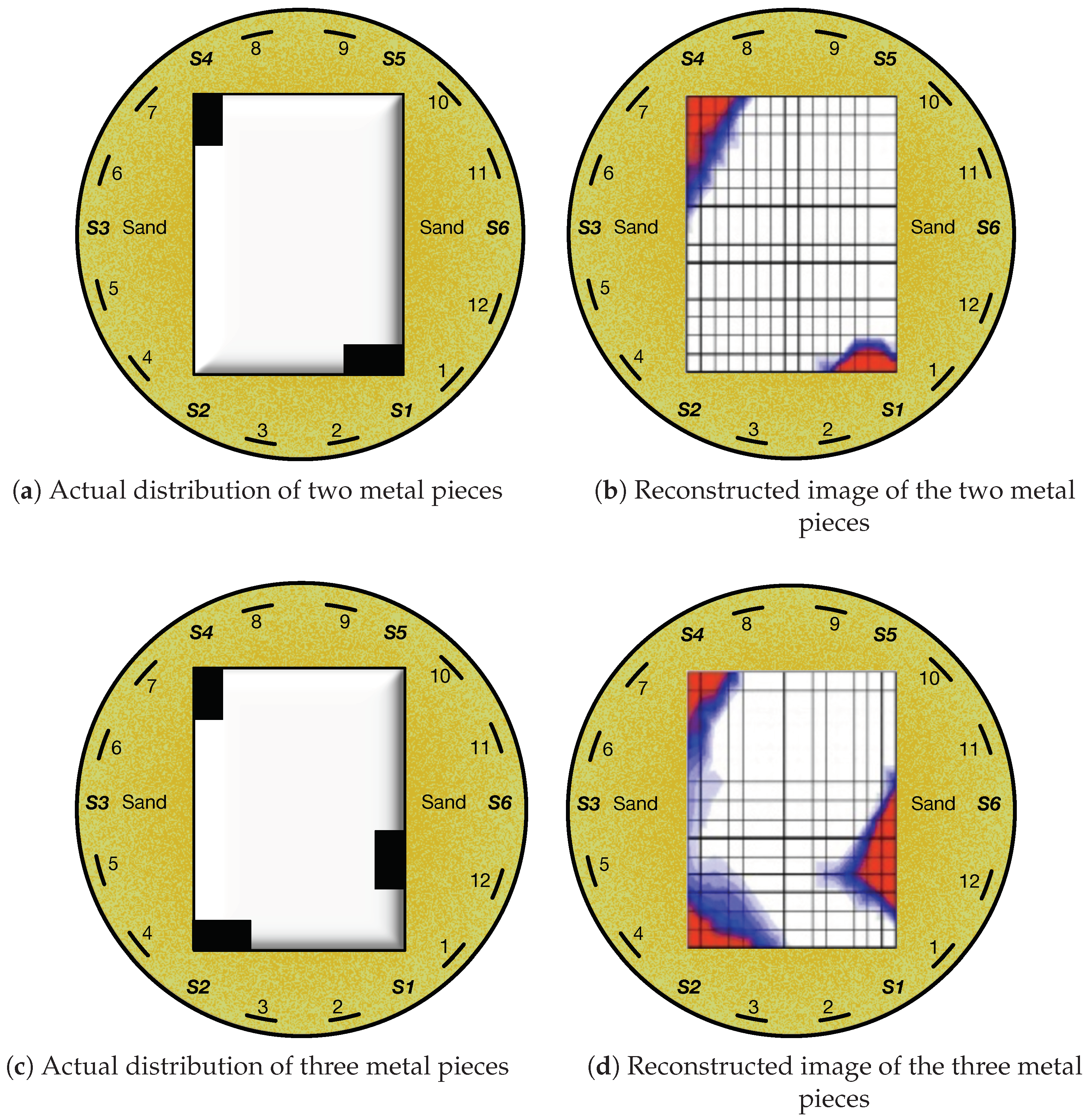 Algorithms 12 00028 g006