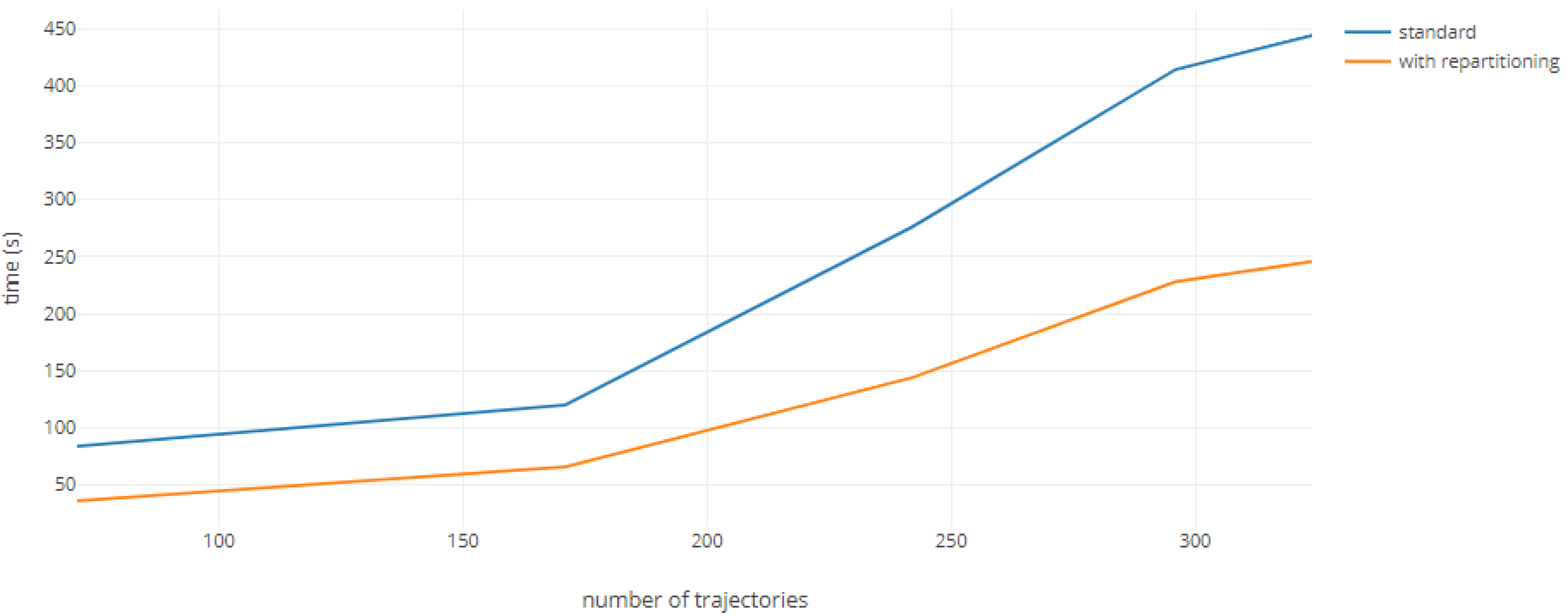 Algorithms 12 00029 g011 Algorithms 12 00029 g011