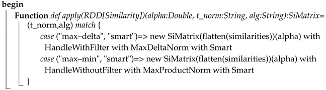 Algorithms 12 00029 i002