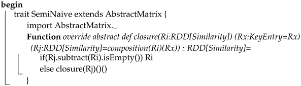 Algorithms 12 00029 i003