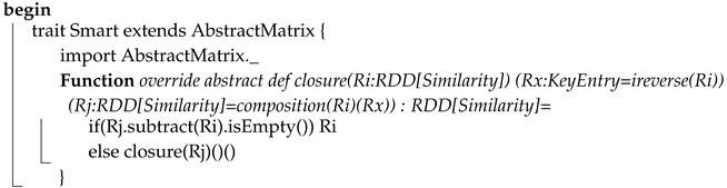 Algorithms 12 00029 i004