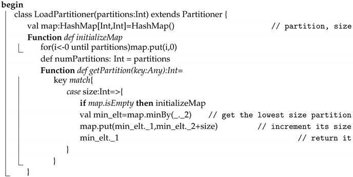 Algorithms 12 00029 i006