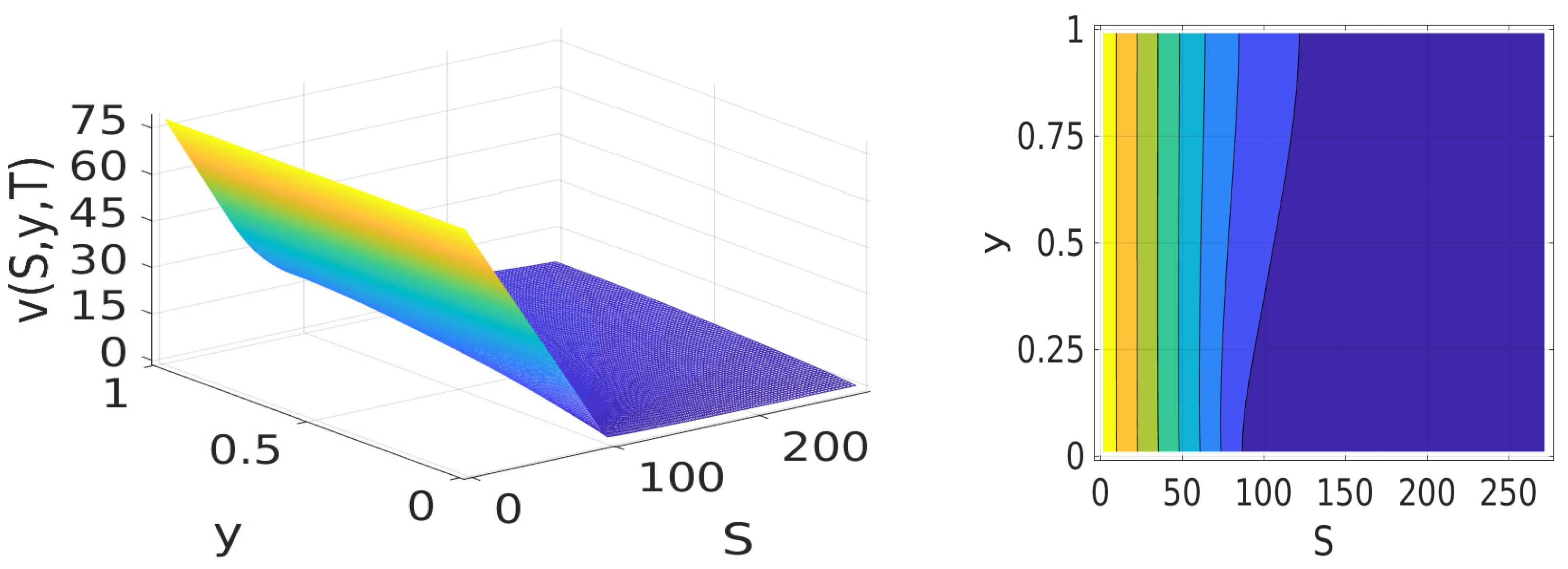 Algorithms 12 00030 g003