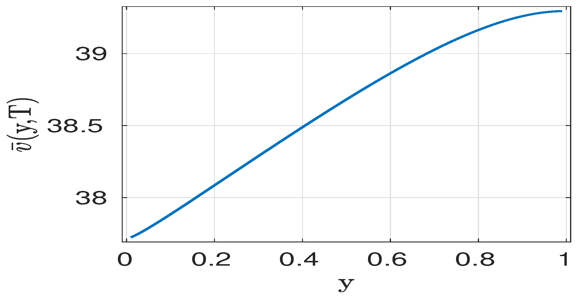 Algorithms 12 00030 g005