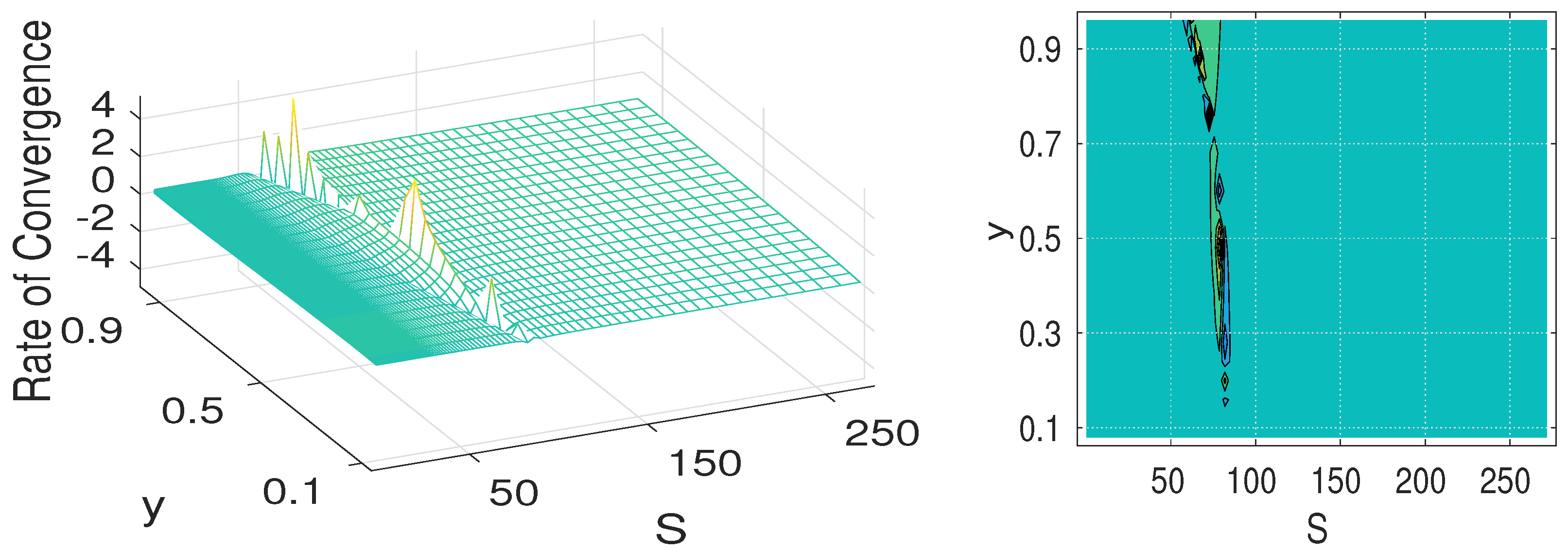Algorithms 12 00030 g007