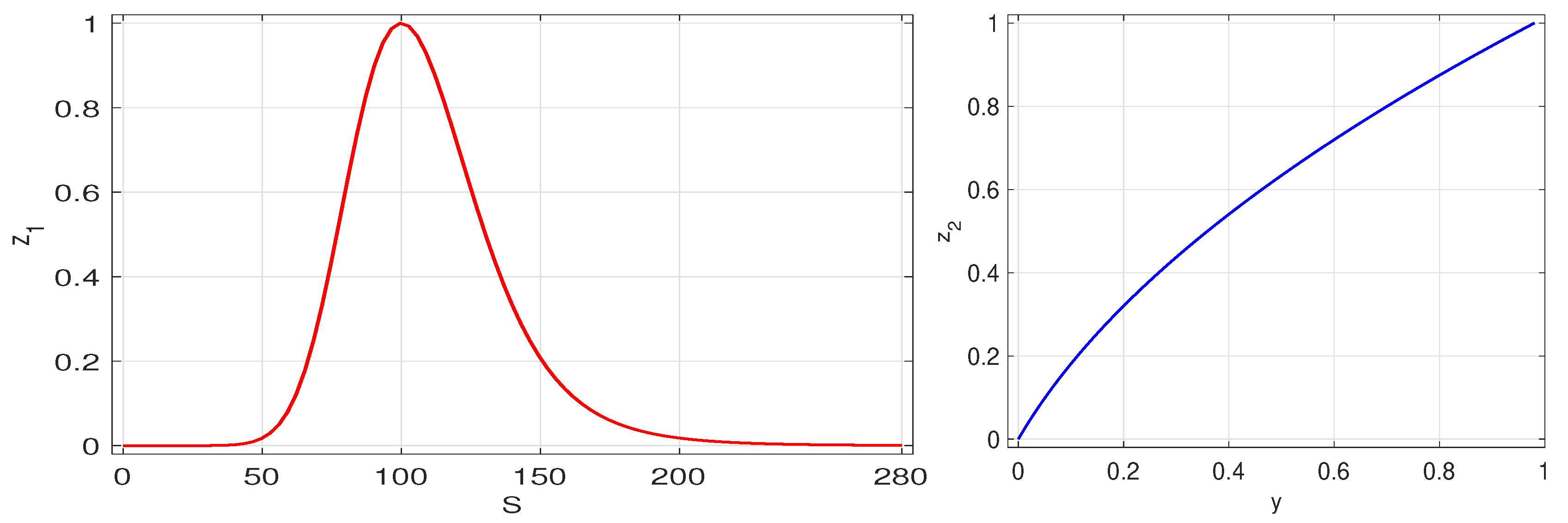 Algorithms 12 00030 g008