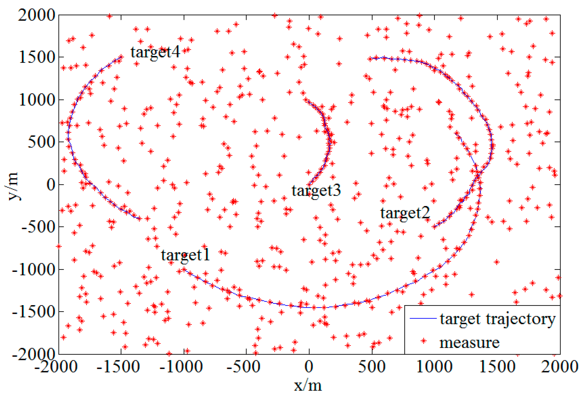 Algorithms 12 00031 g001