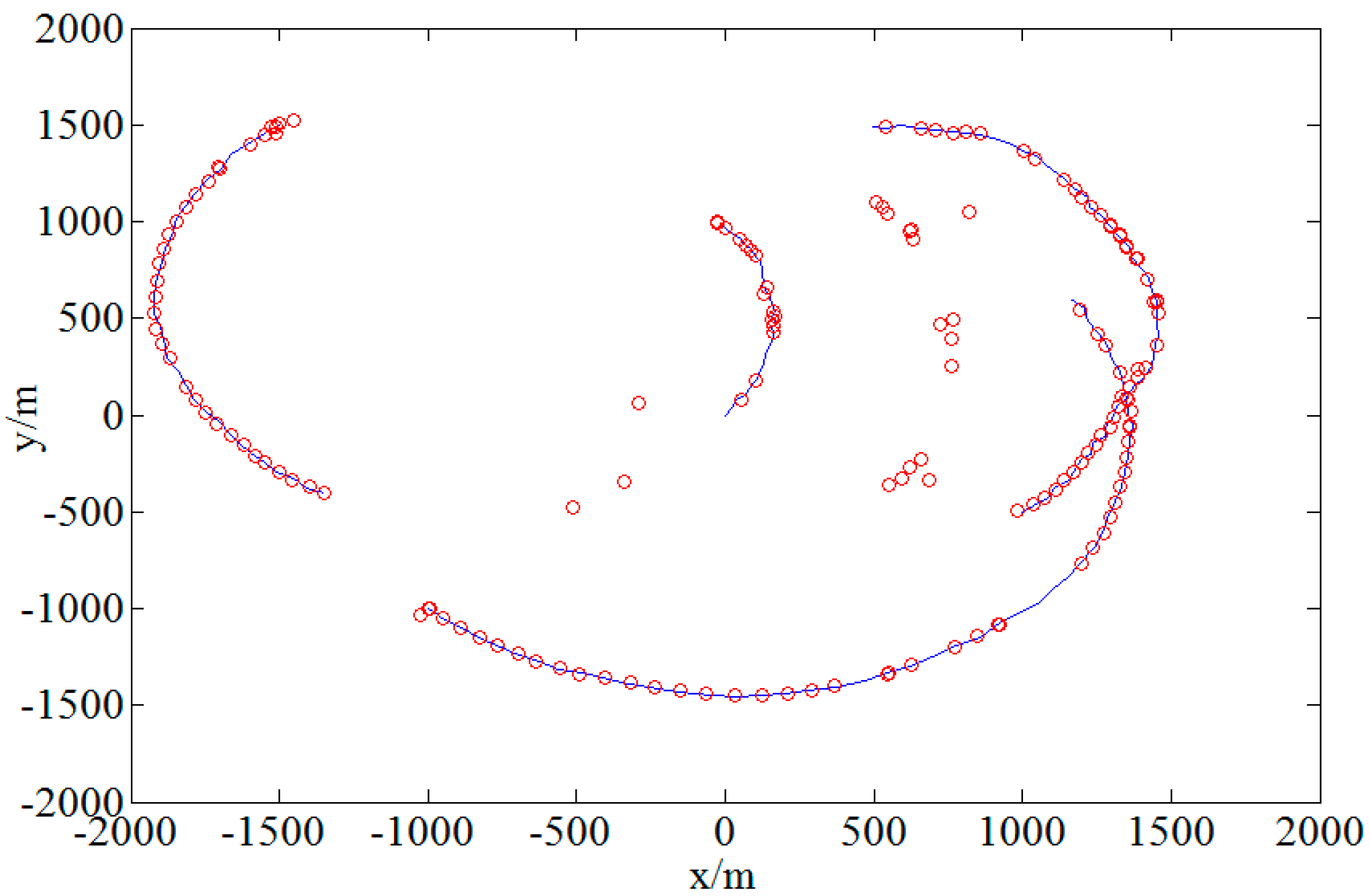 Algorithms 12 00031 g002