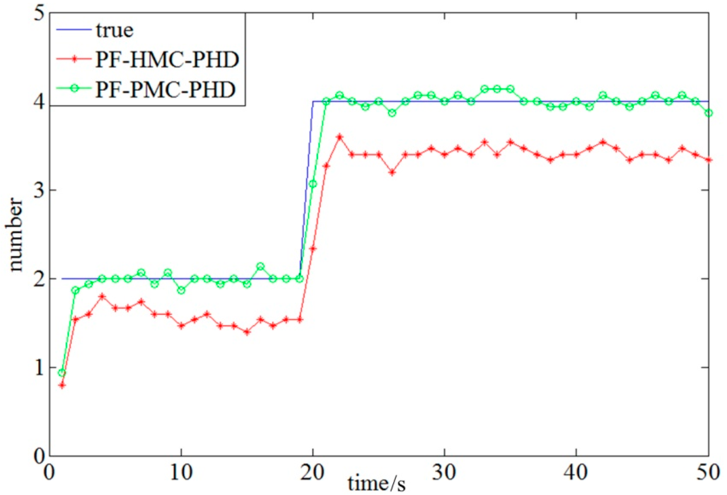 Algorithms 12 00031 g003