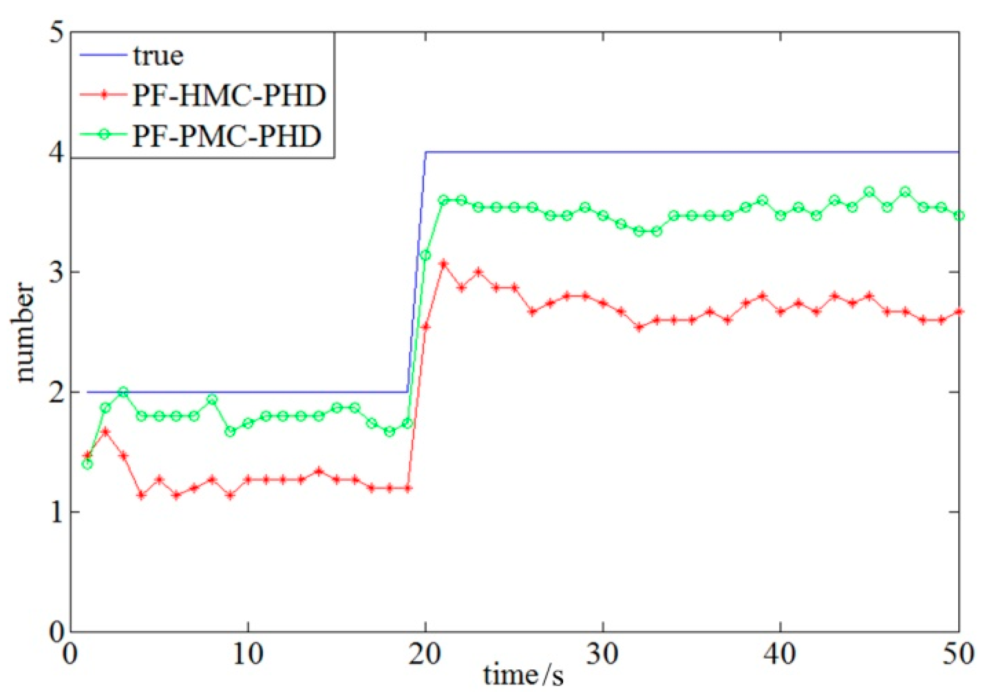 Algorithms 12 00031 g005