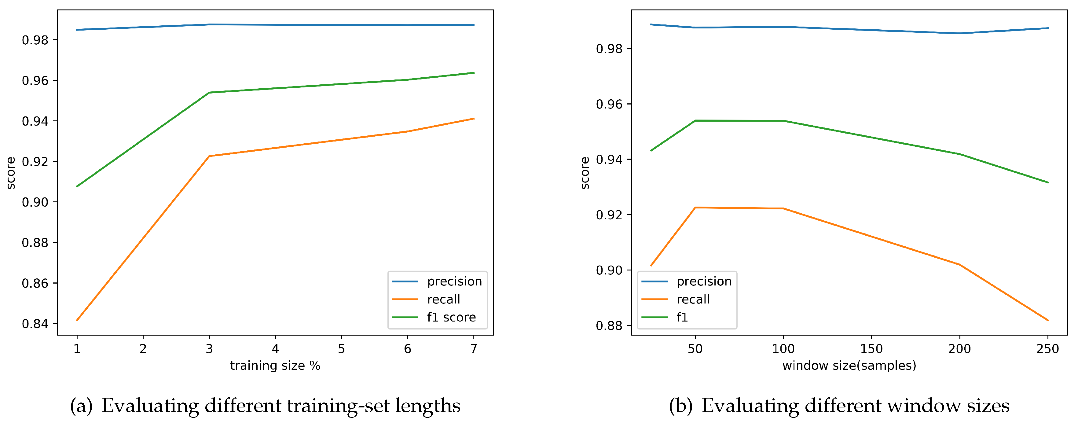 Algorithms 12 00032 g004