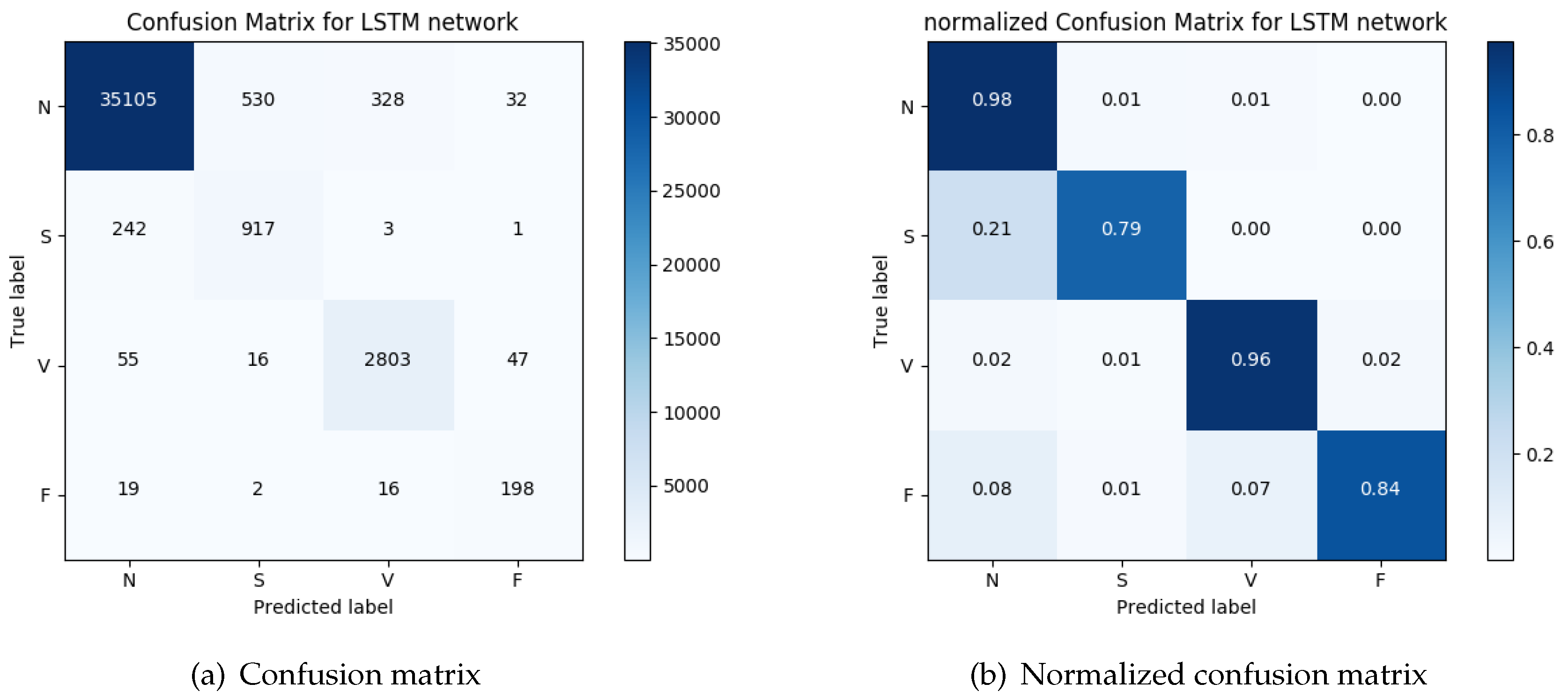 Algorithms 12 00032 g009