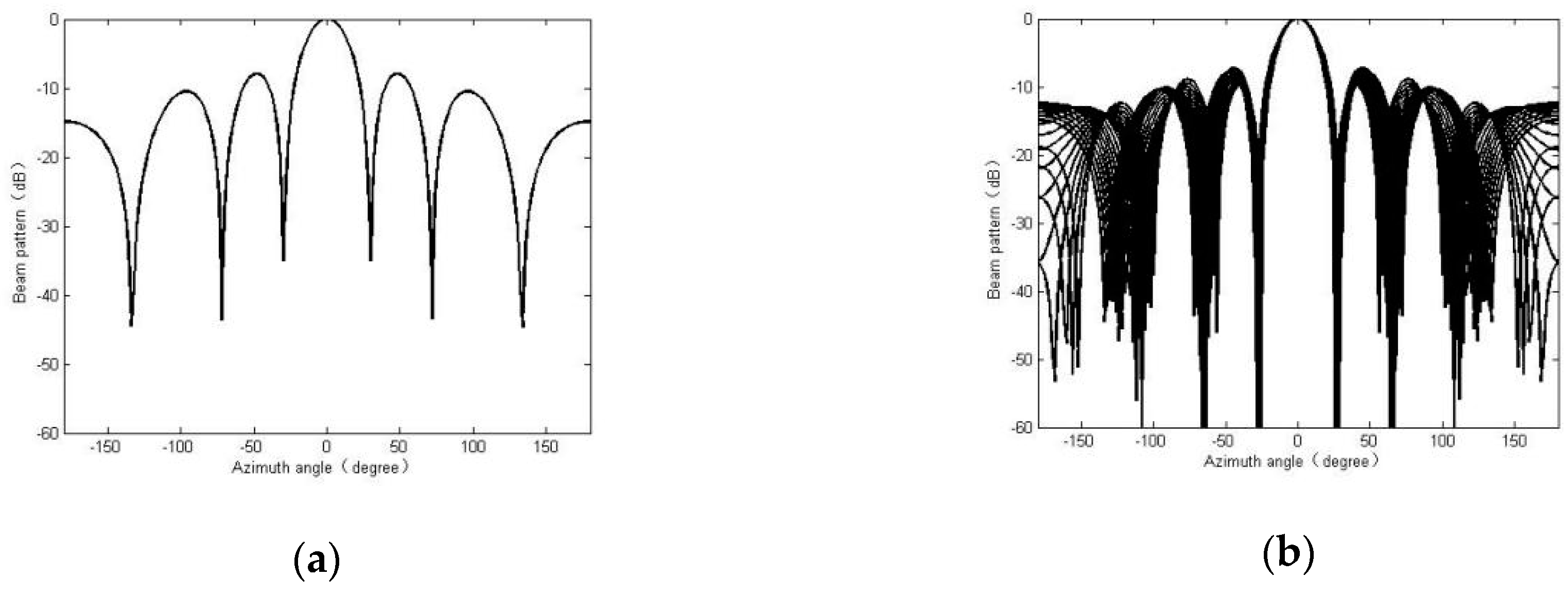 Algorithms 12 00033 g002