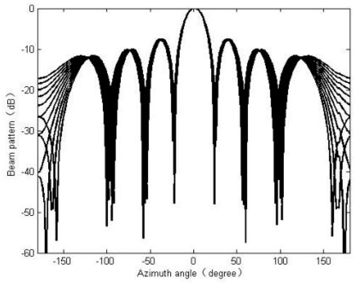 Algorithms 12 00033 g006
