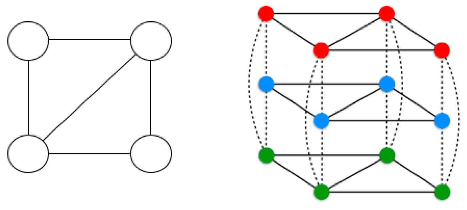 Algorithms 12 00034 g002