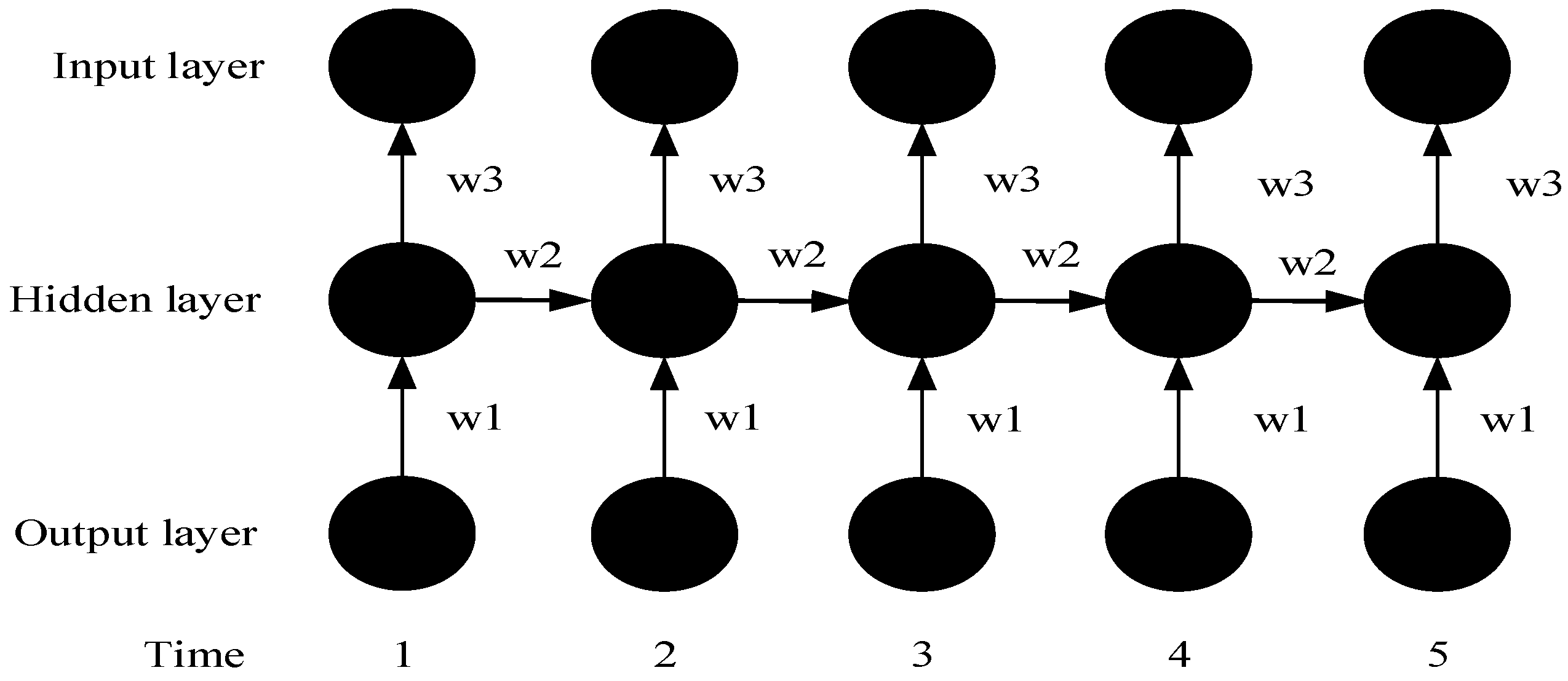 Algorithms 12 00035 g002