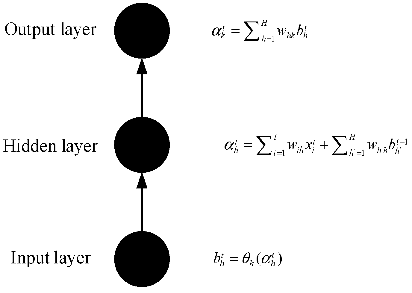 Algorithms 12 00035 g003