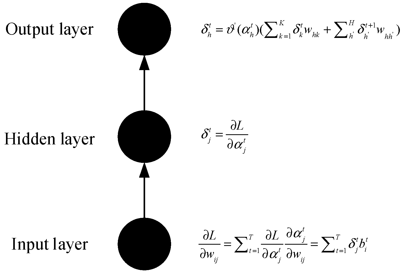 Algorithms 12 00035 g004