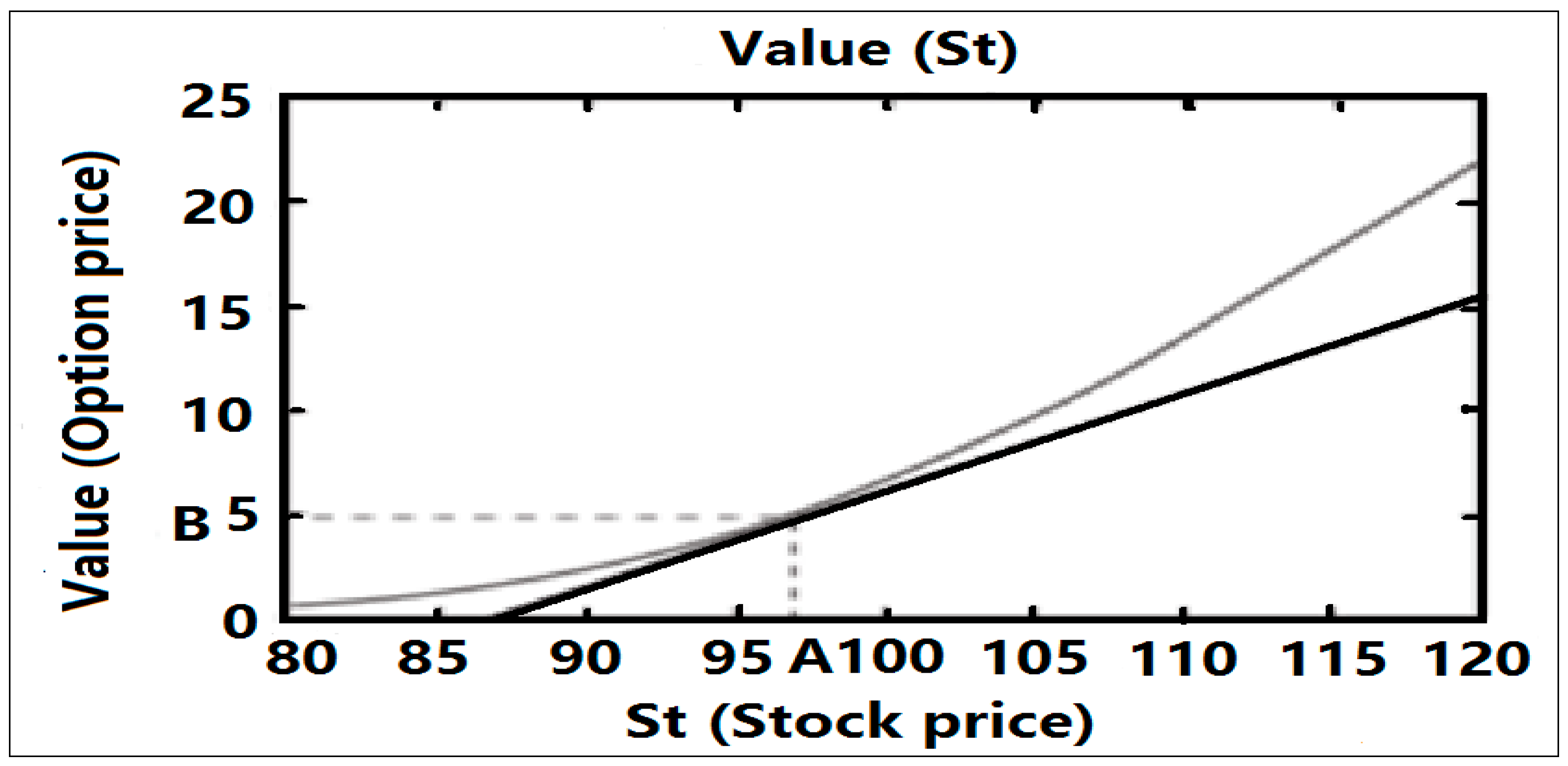 Algorithms 12 00035 g007
