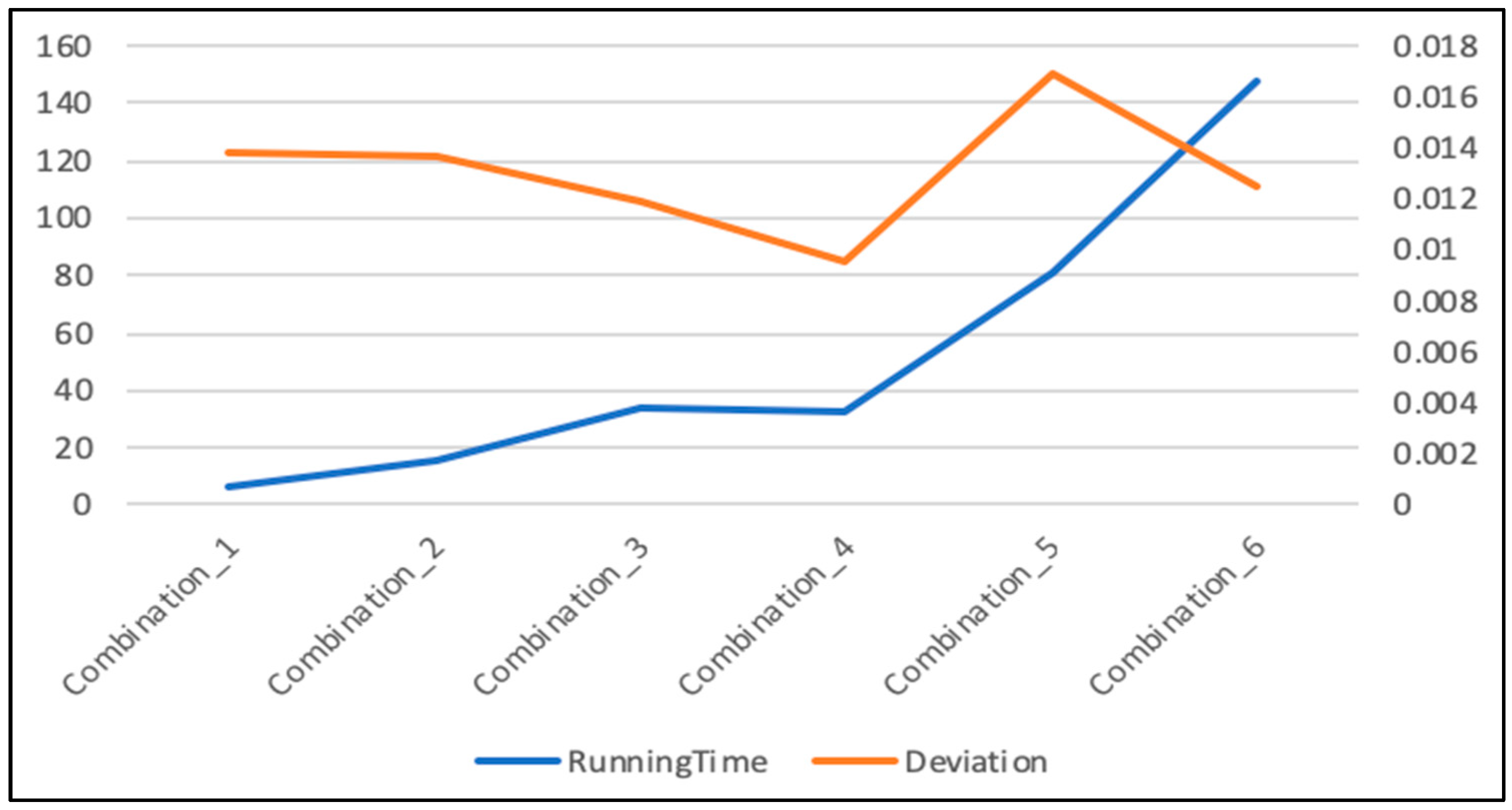 Algorithms 12 00035 g008