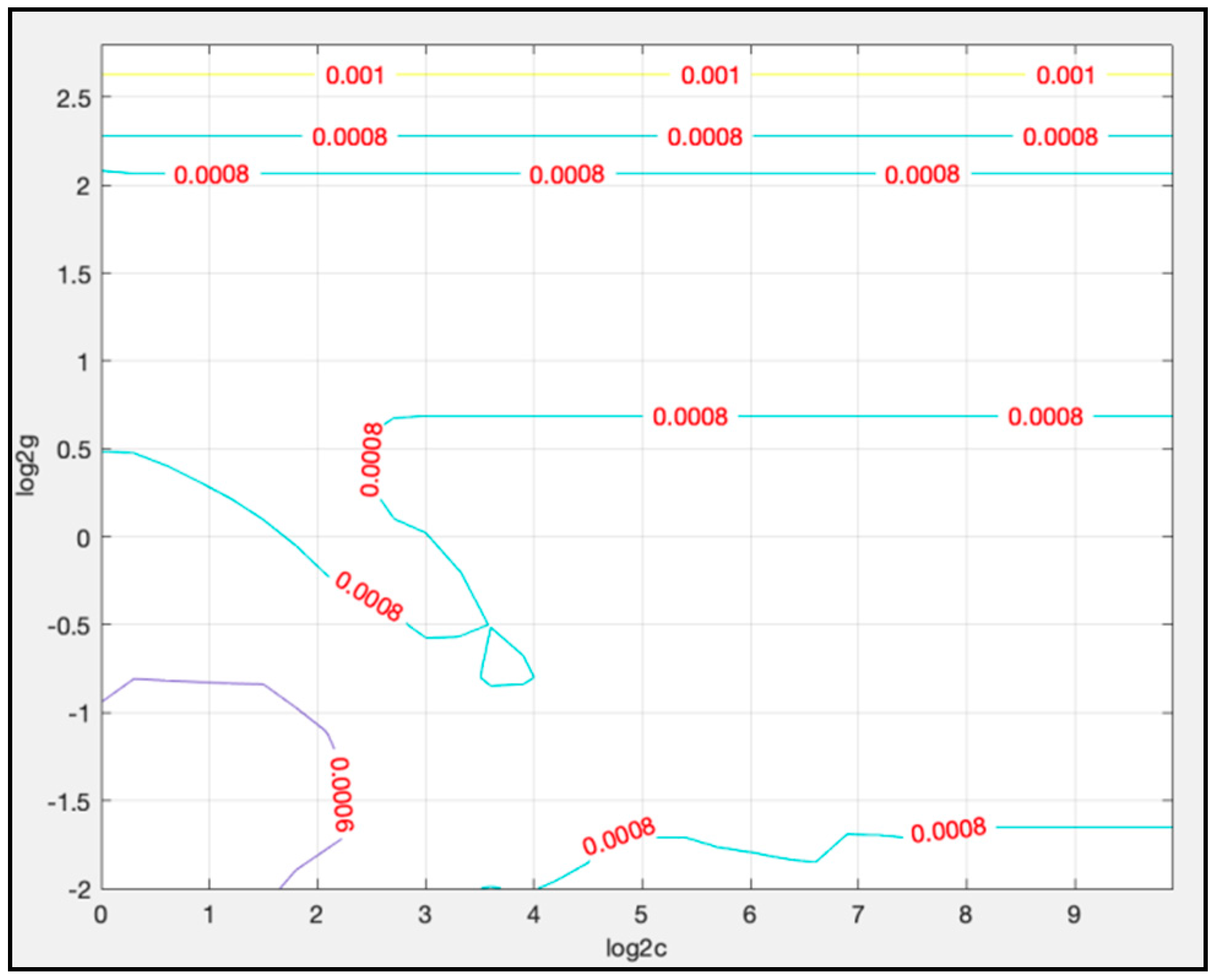 Algorithms 12 00035 g010