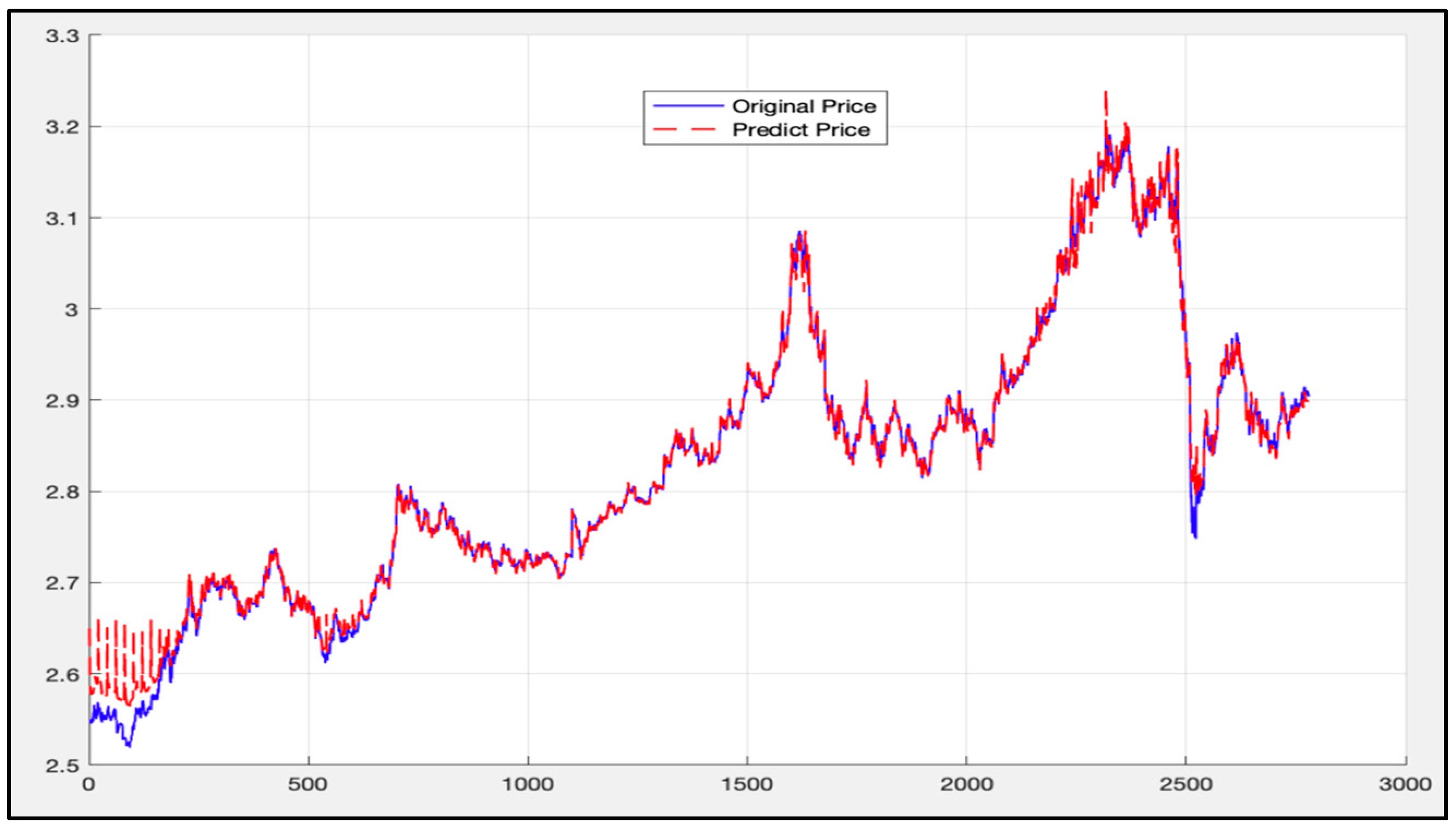 Algorithms 12 00035 g013