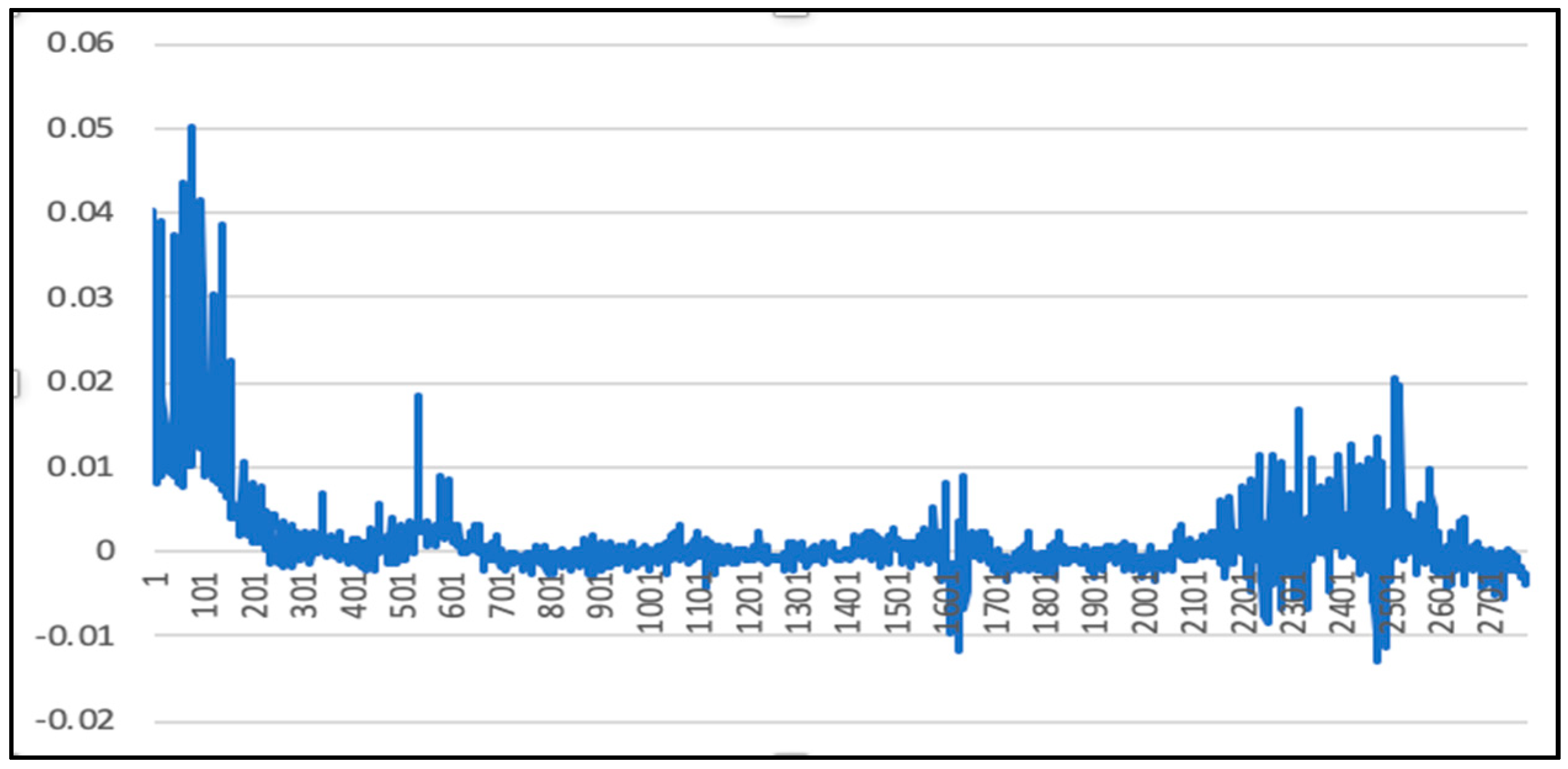 Algorithms 12 00035 g014
