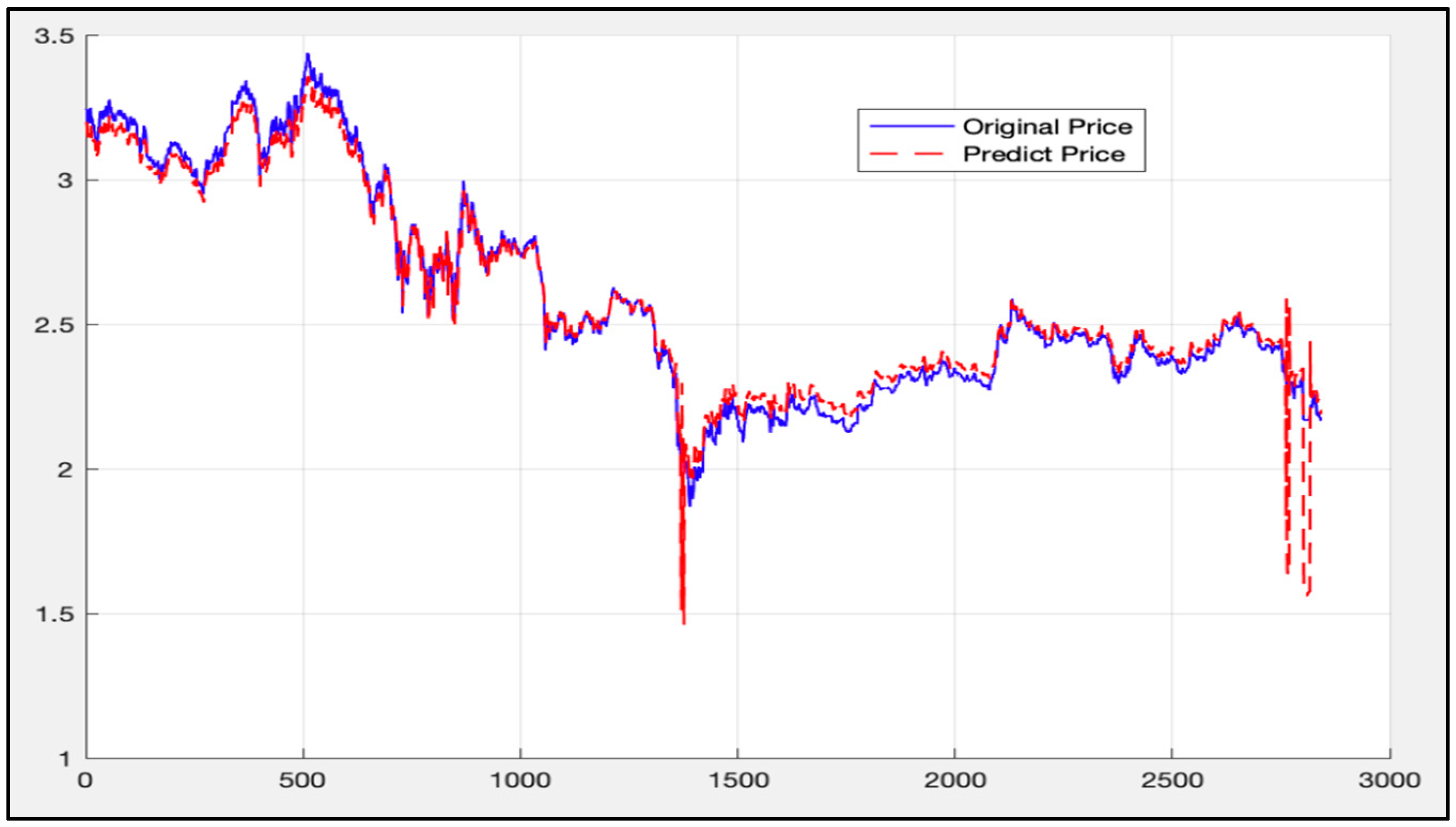 Algorithms 12 00035 g015