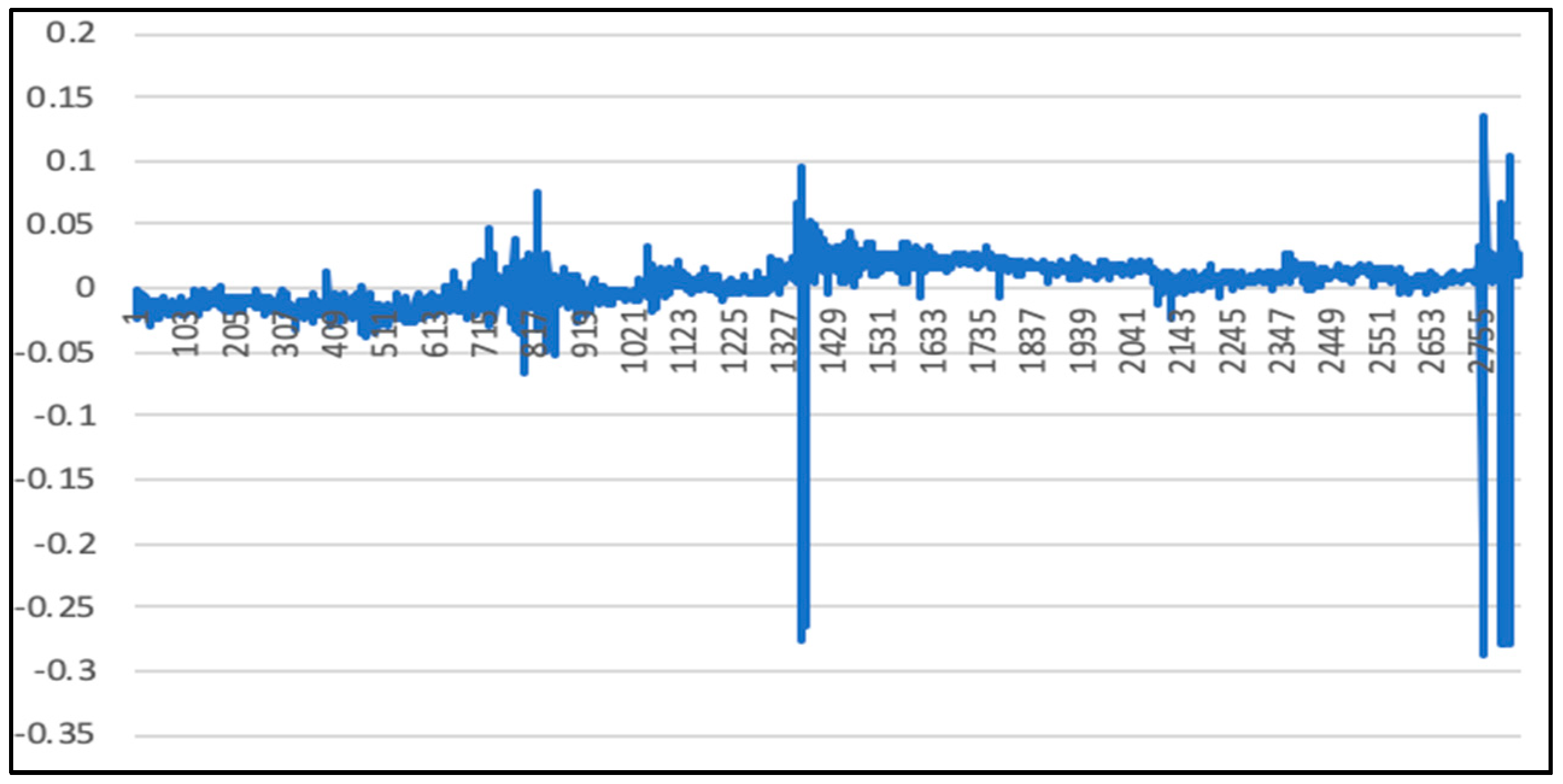 Algorithms 12 00035 g016