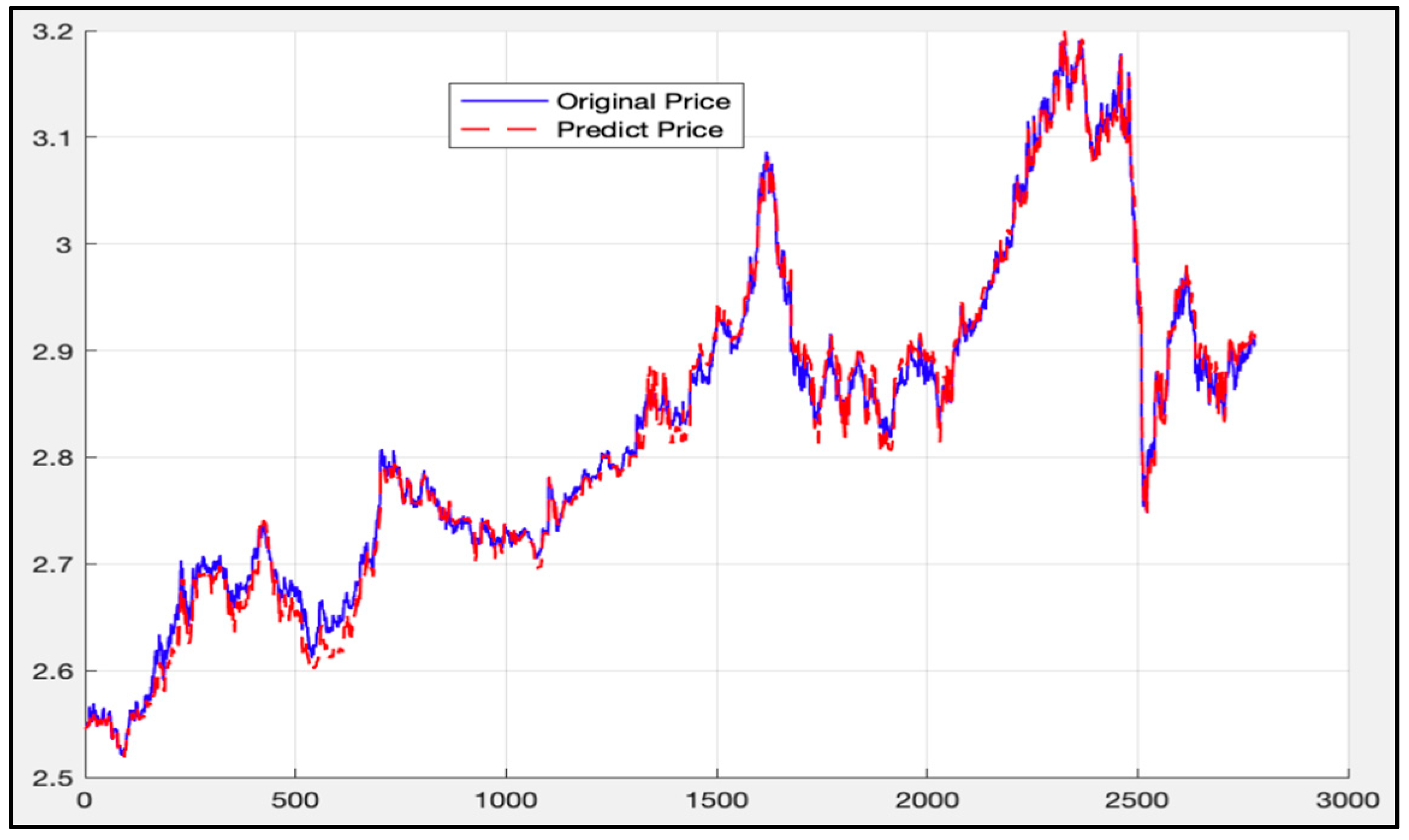 Algorithms 12 00035 g017