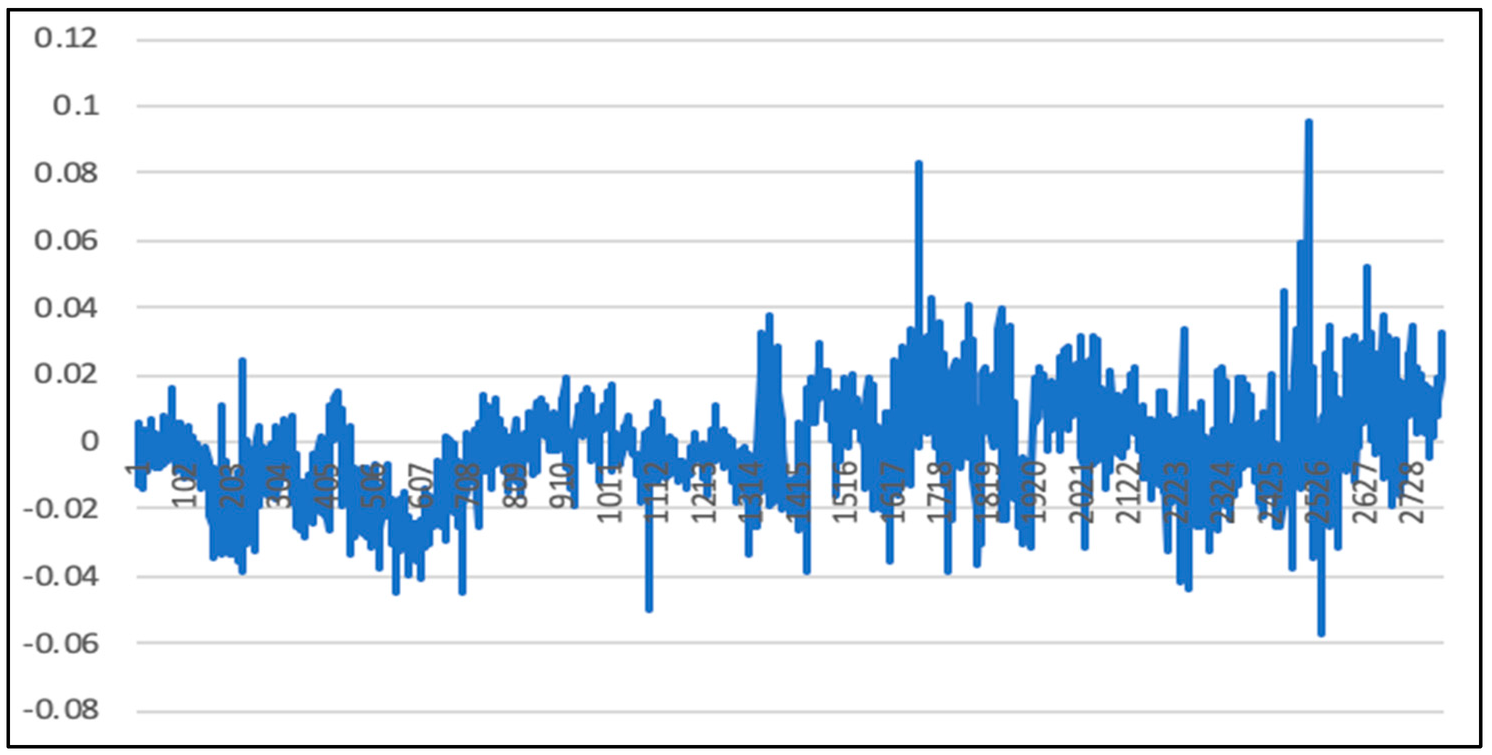 Algorithms 12 00035 g018
