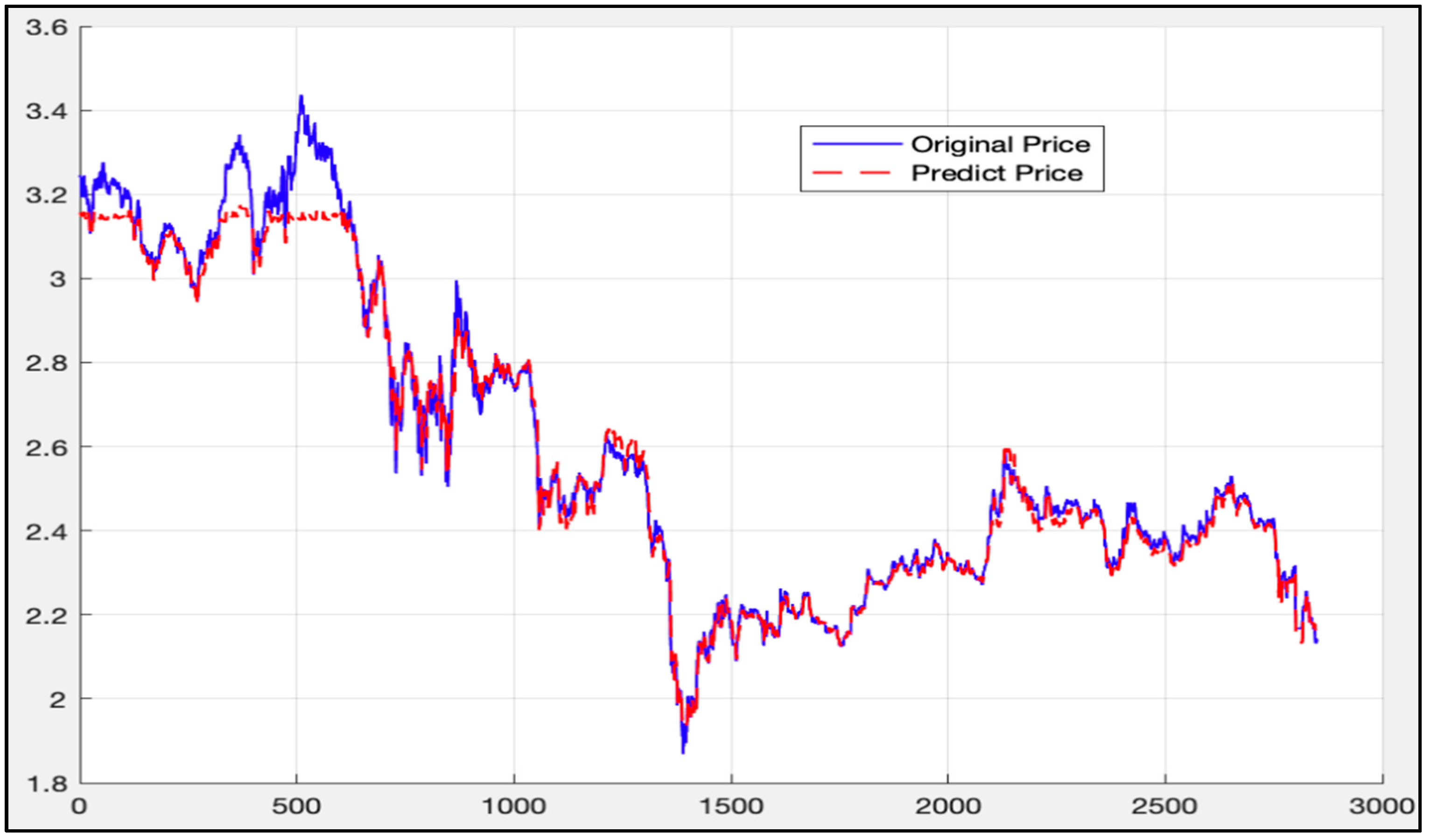 Algorithms 12 00035 g019