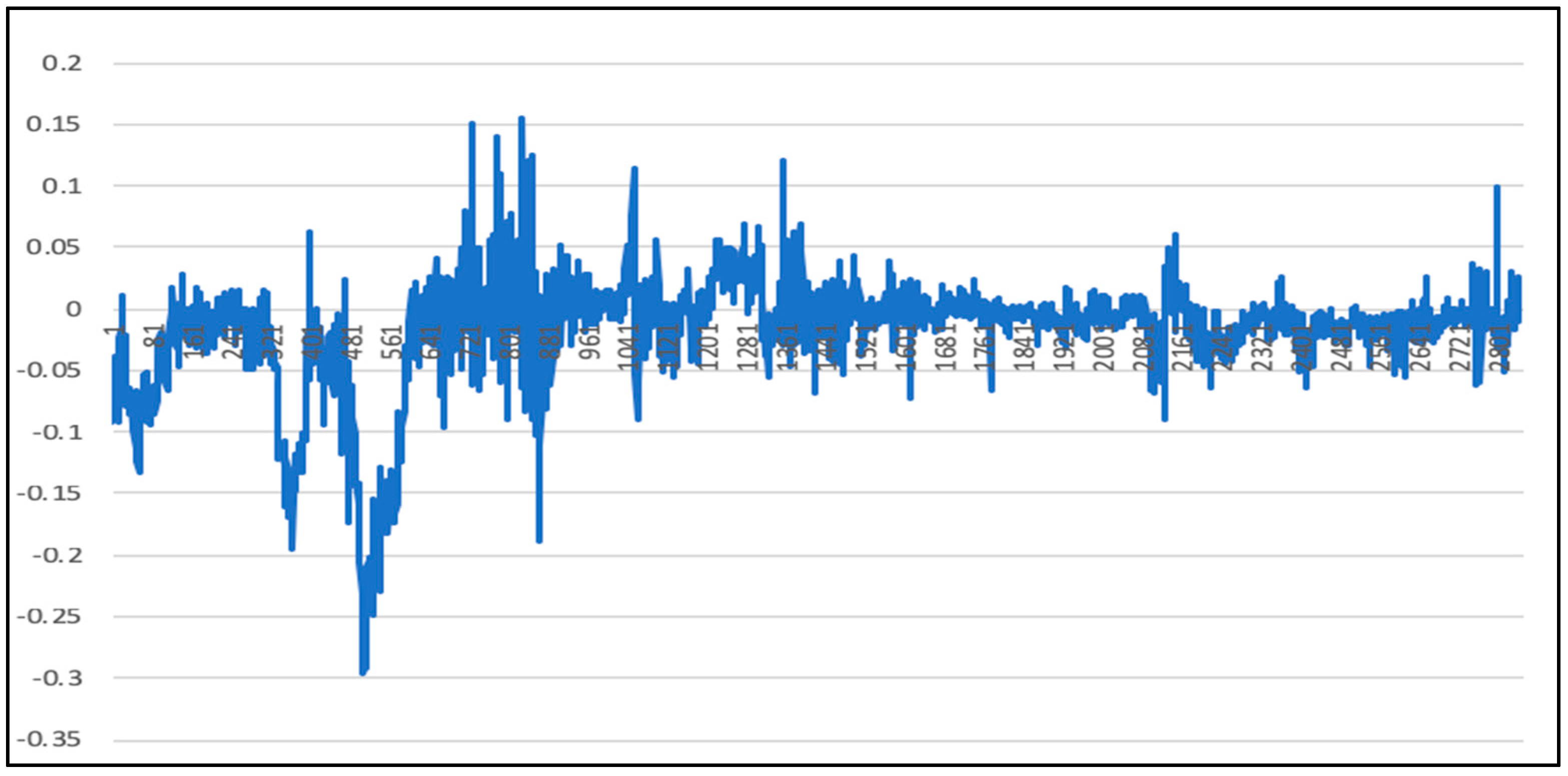 Algorithms 12 00035 g020
