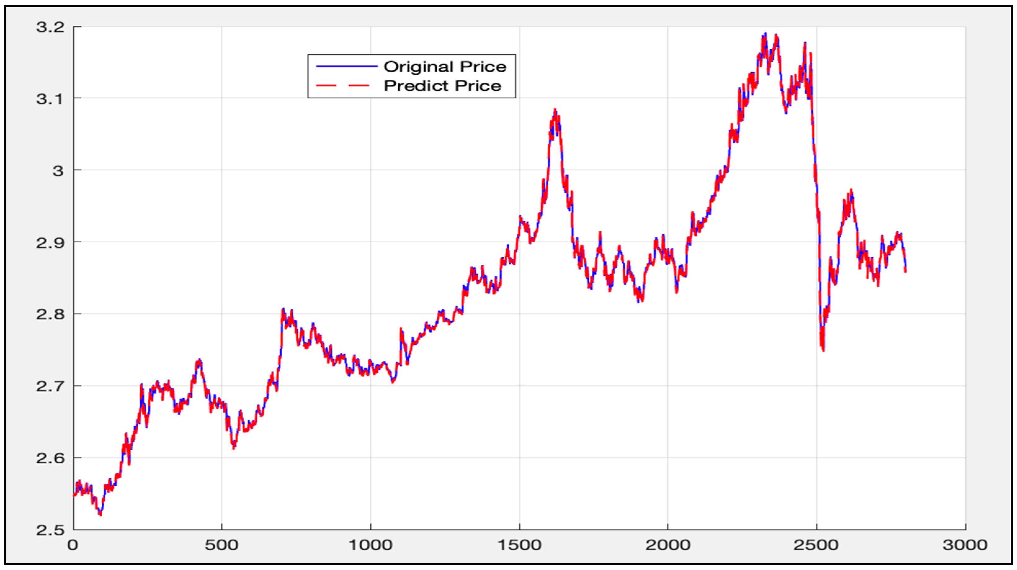 Algorithms 12 00035 g021