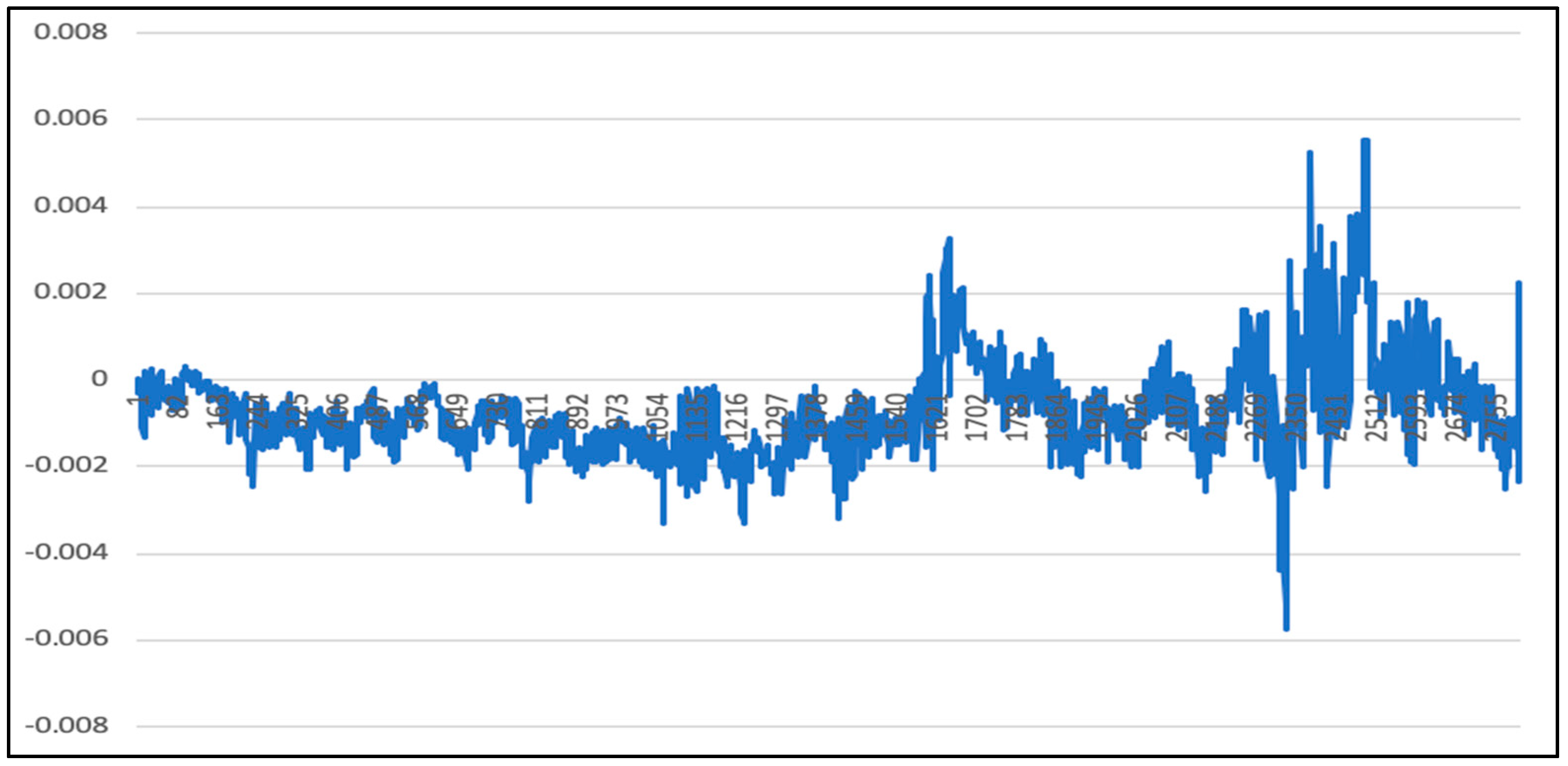 Algorithms 12 00035 g022