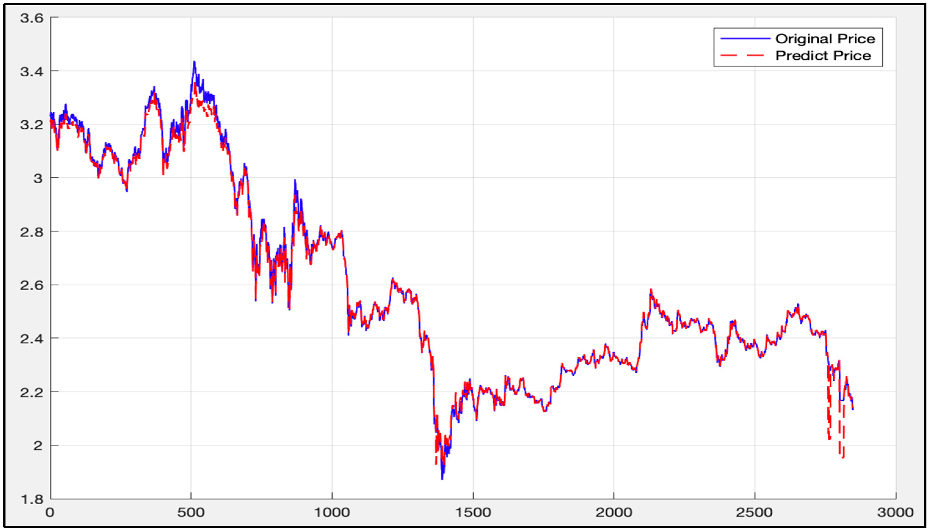 Algorithms 12 00035 g023