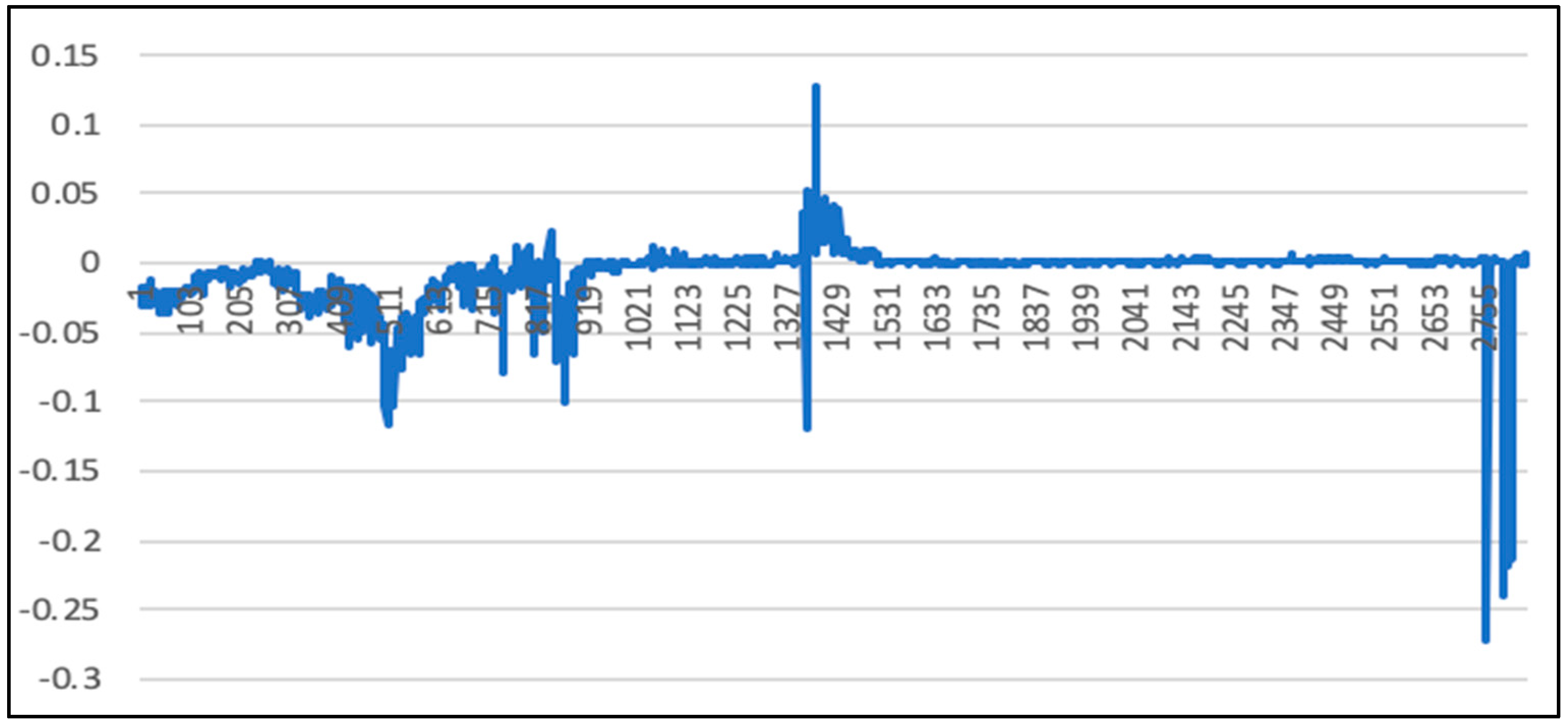 Algorithms 12 00035 g024