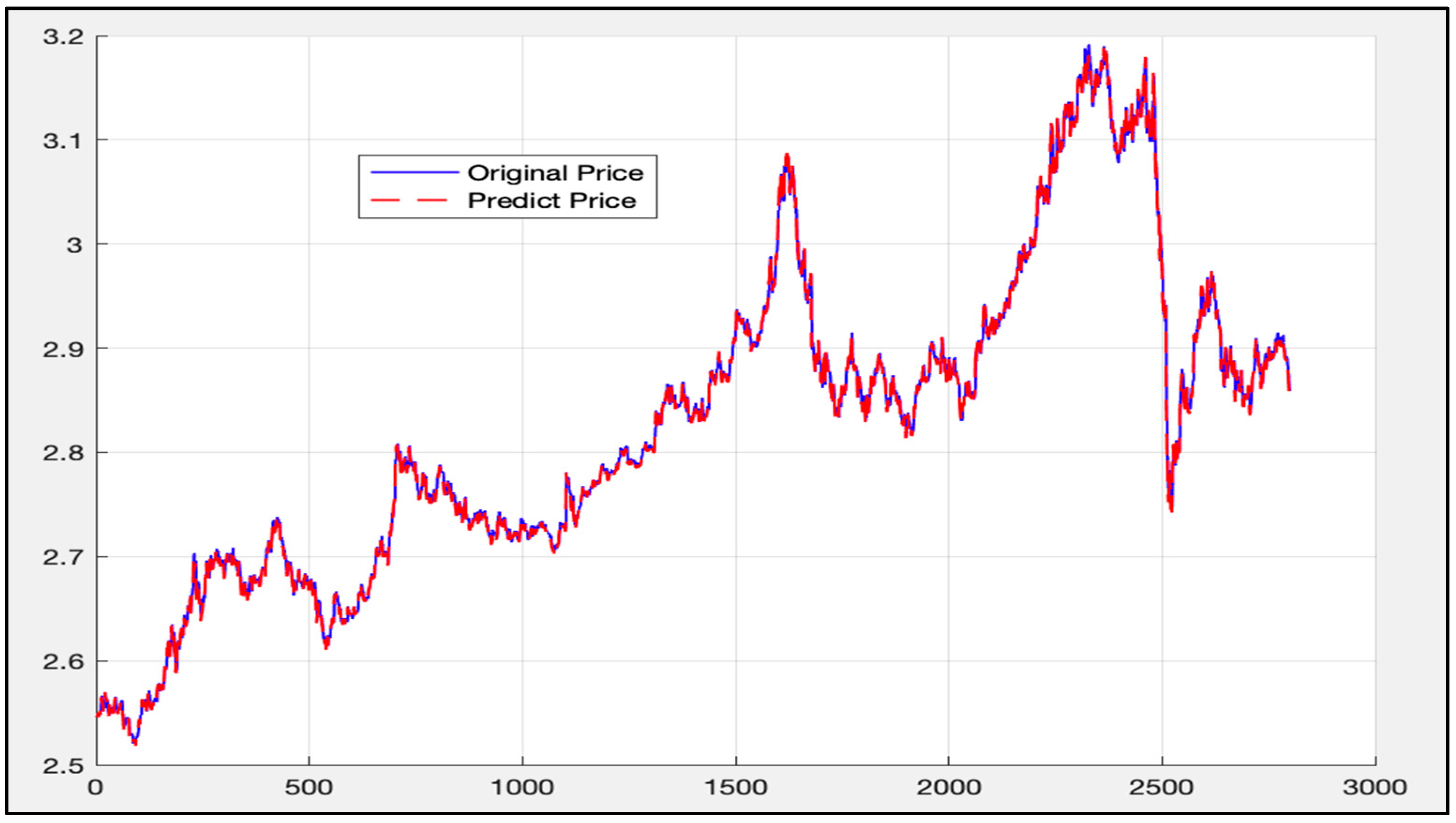 Algorithms 12 00035 g025